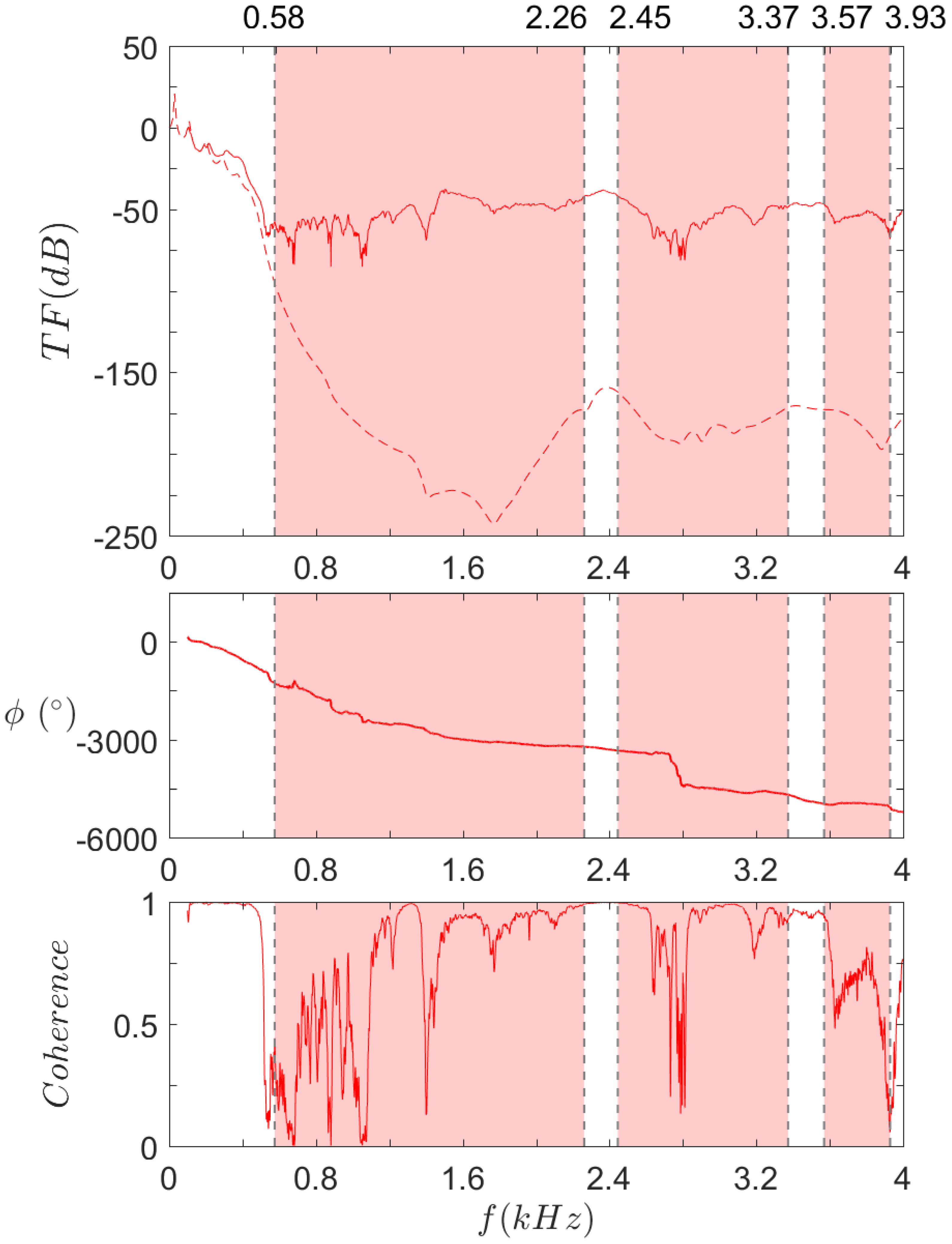 Materials 14 06743 g017 Materials 14 06743 g017