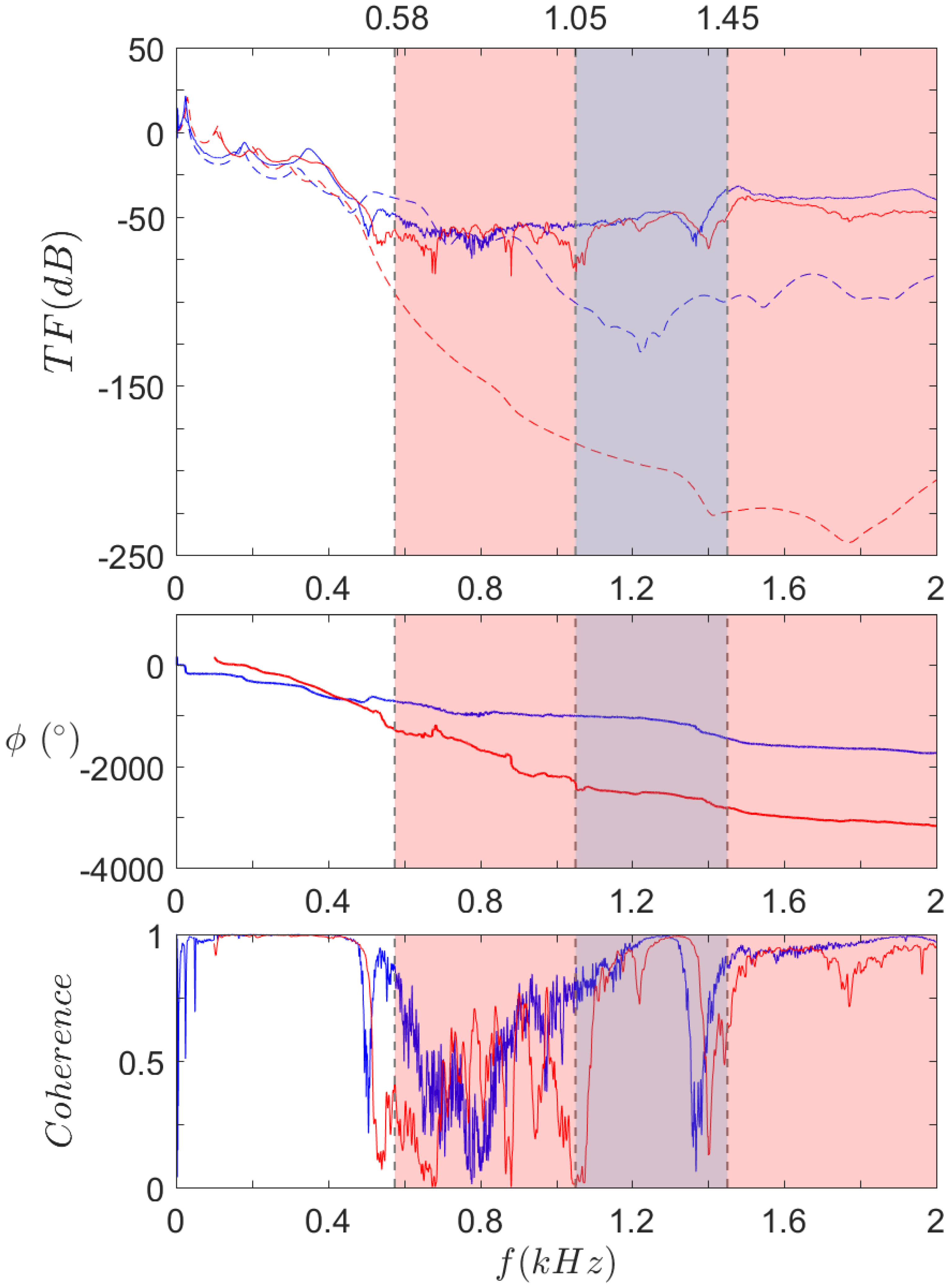 Materials 14 06743 g018 Materials 14 06743 g018