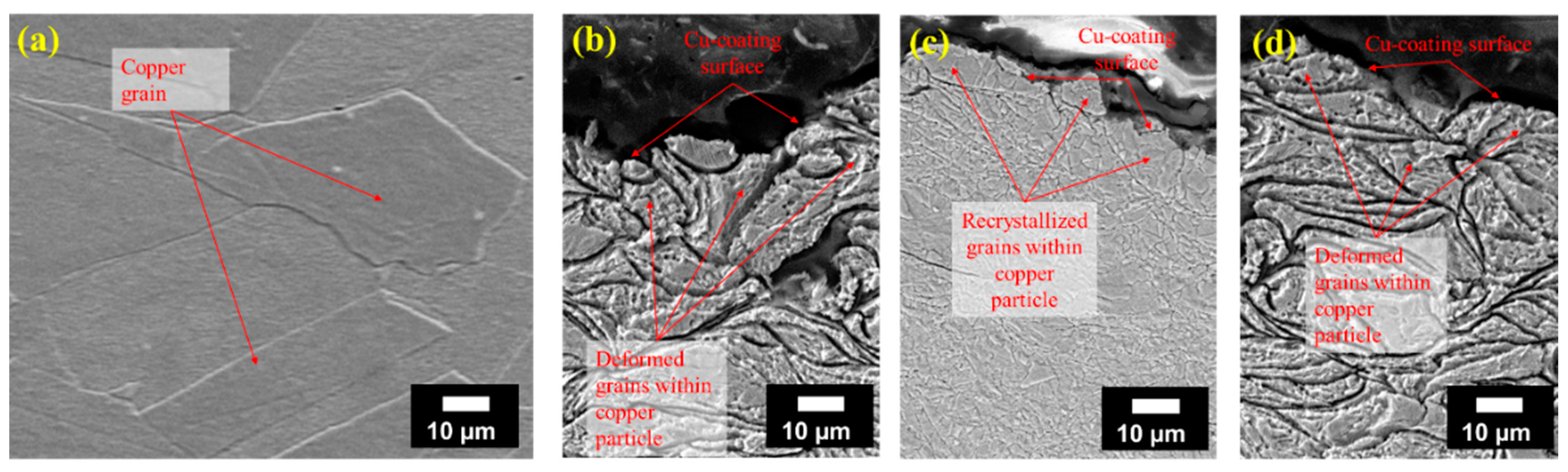 Materials 14 06744 g010