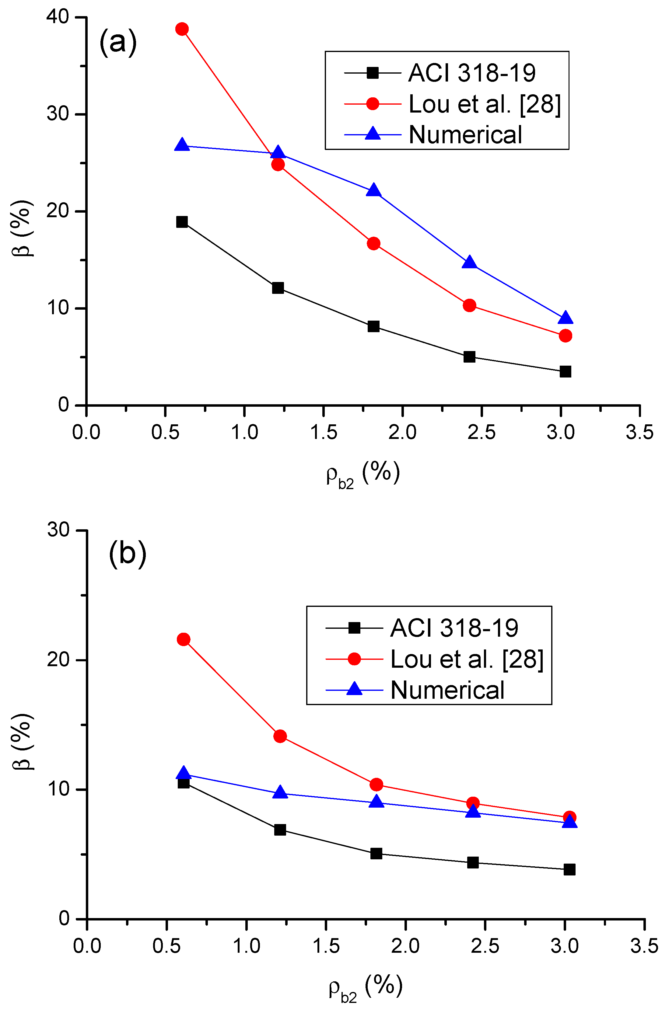 Materials 14 06746 g017 550