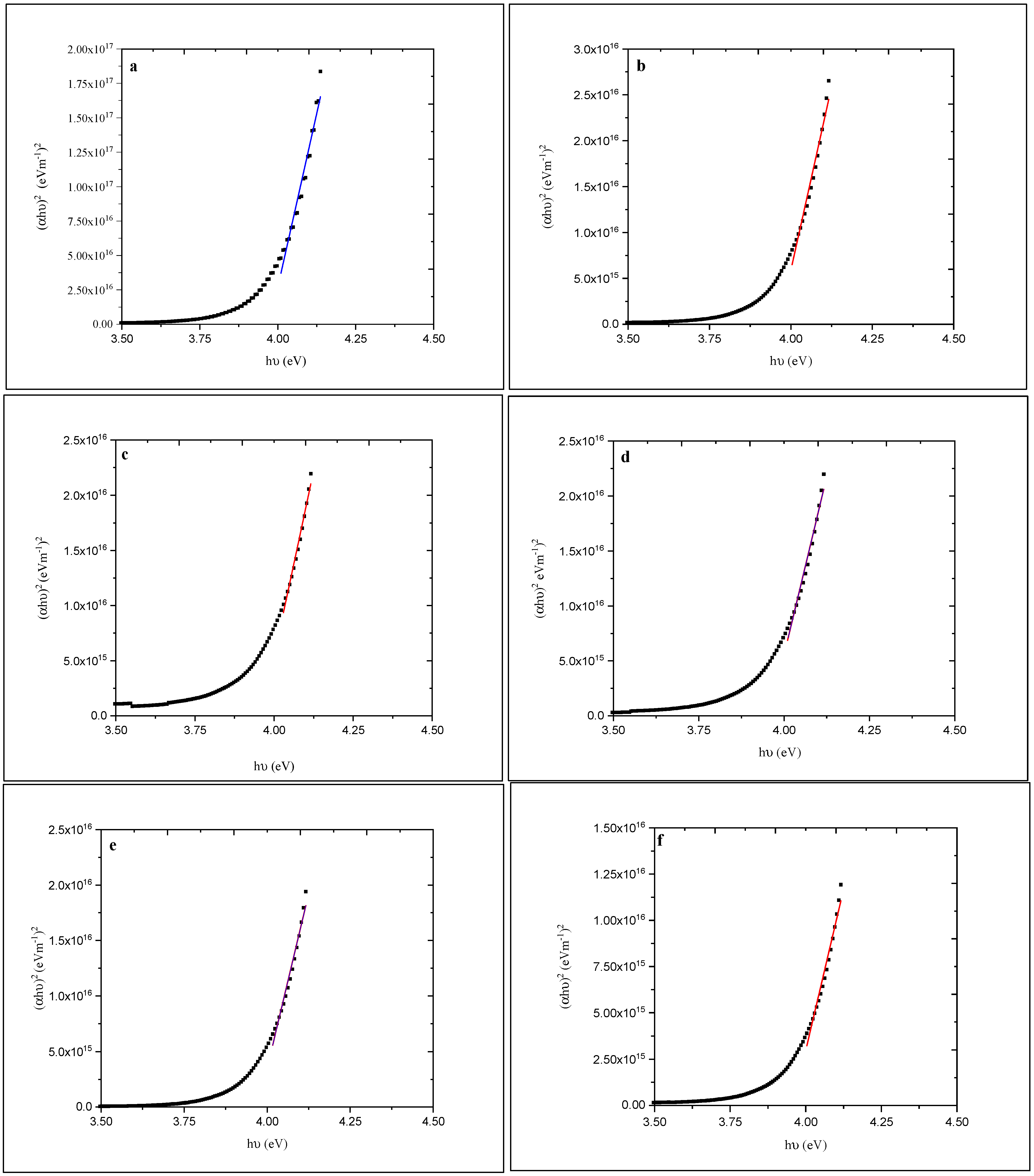 Materials 14 06748 g007 550