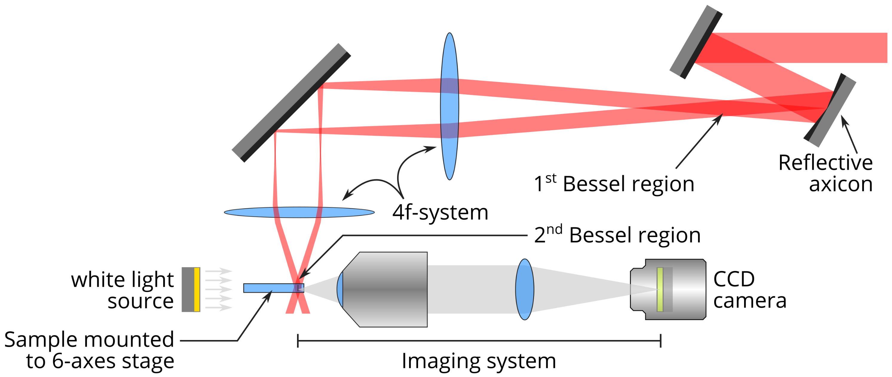 Materials 14 06749 g001 550