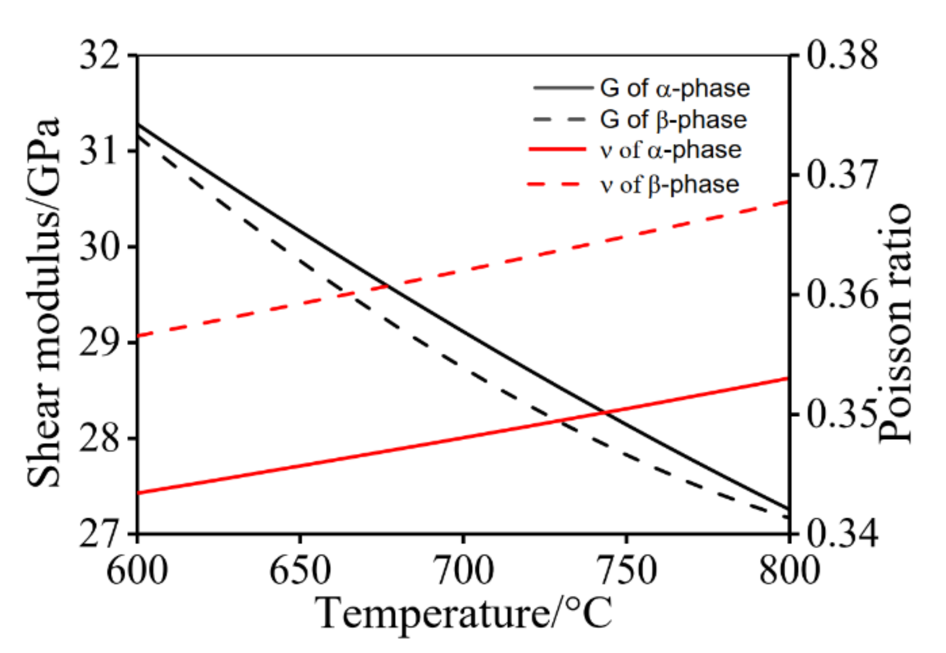 Materials 14 06750 g007