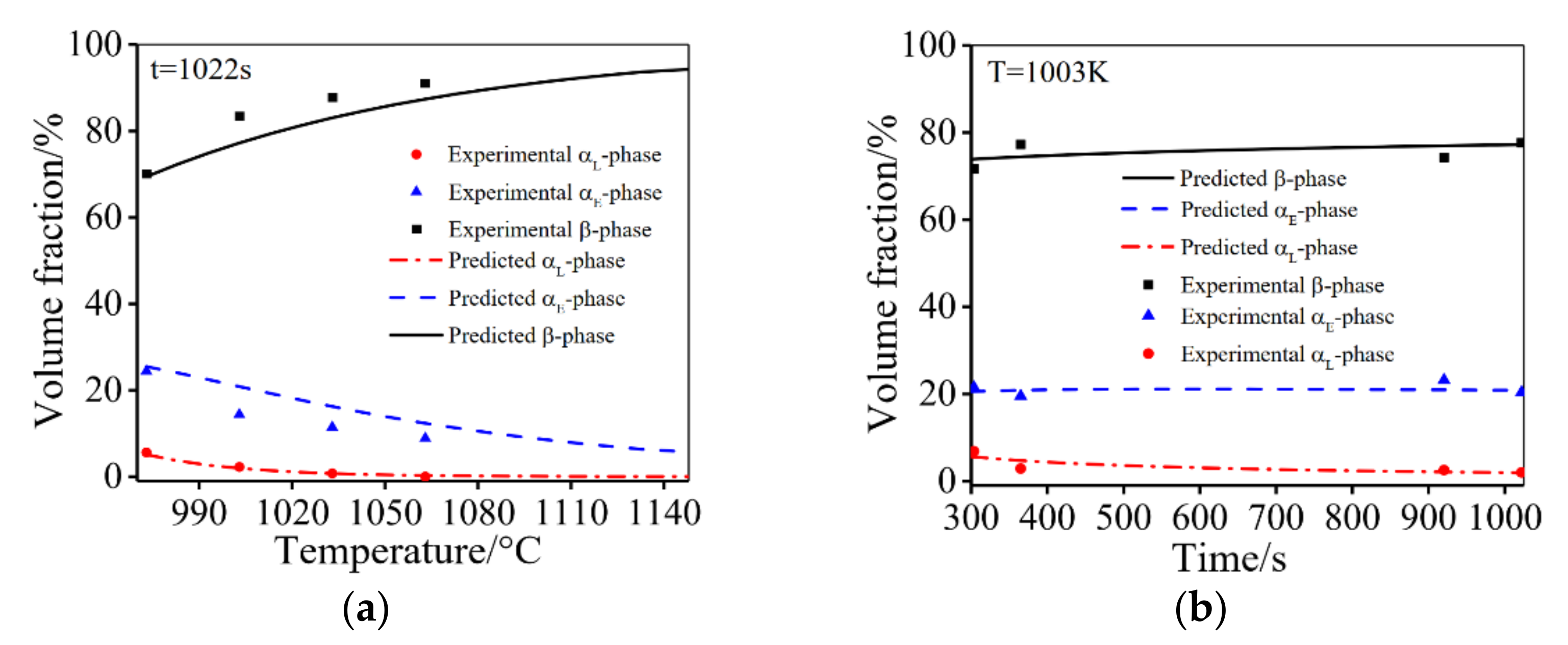 Materials 14 06750 g008