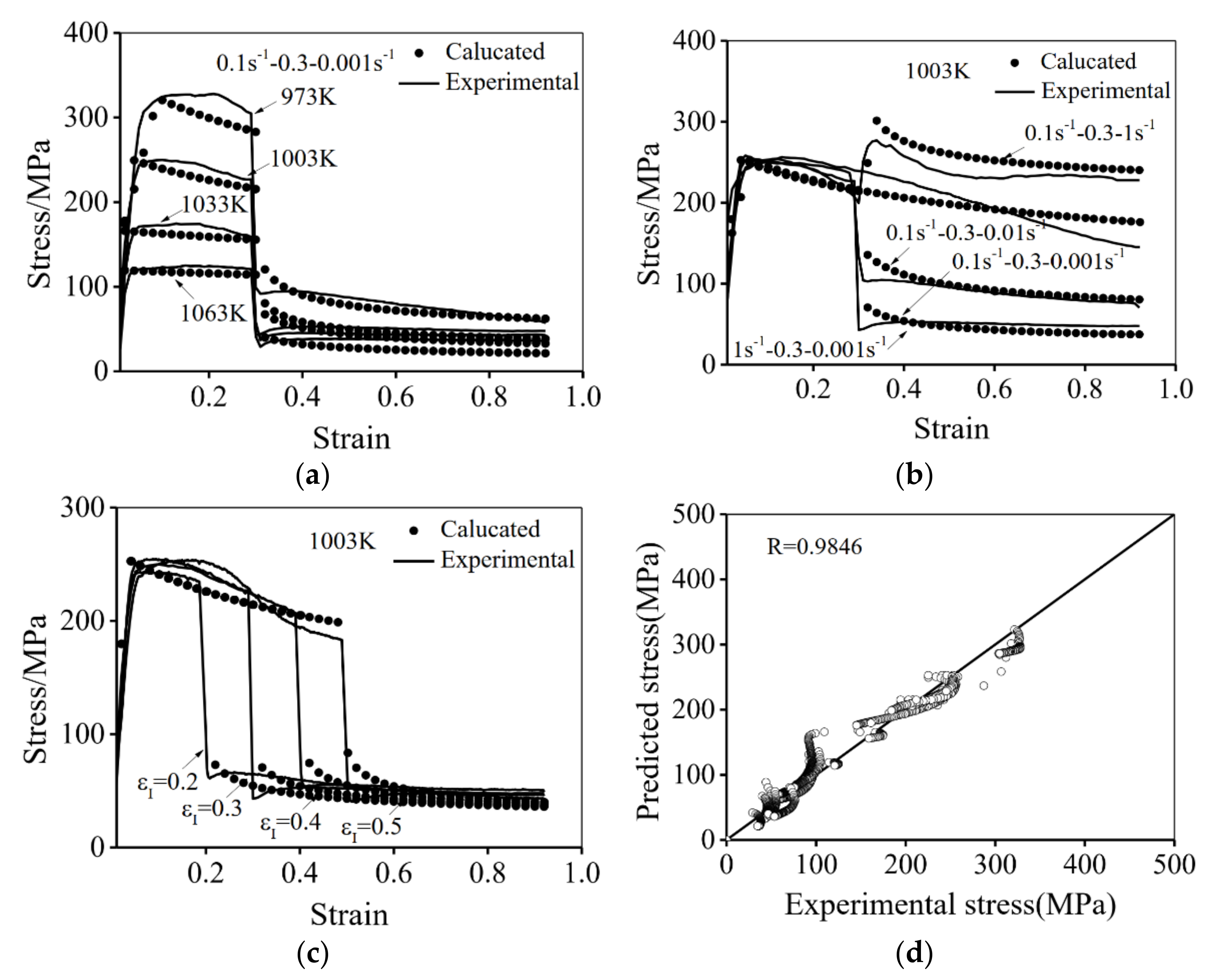 Materials 14 06750 g010