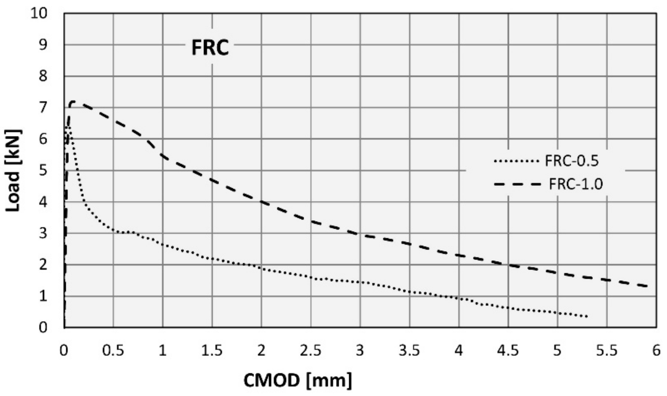 Materials 14 06752 g013
