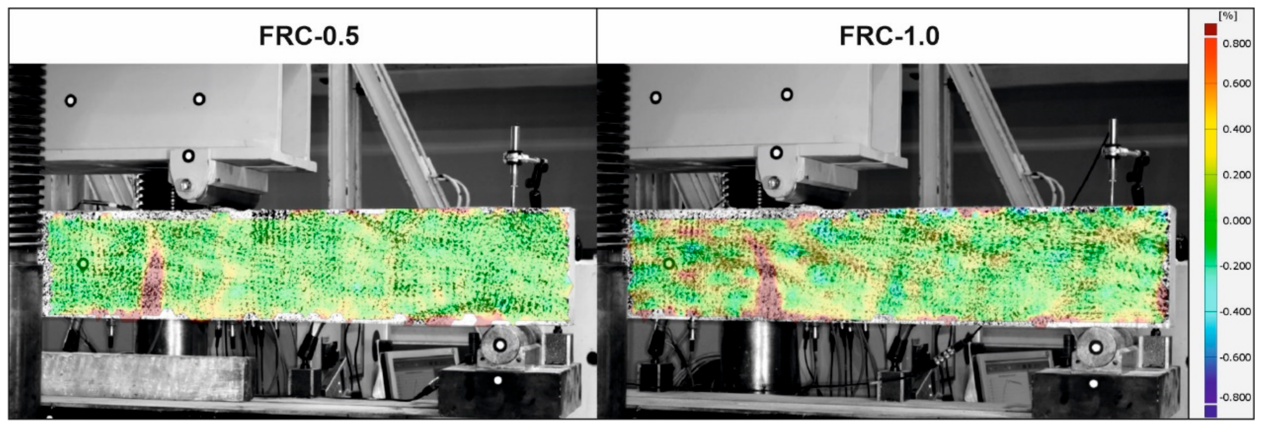 Materials 14 06752 g014