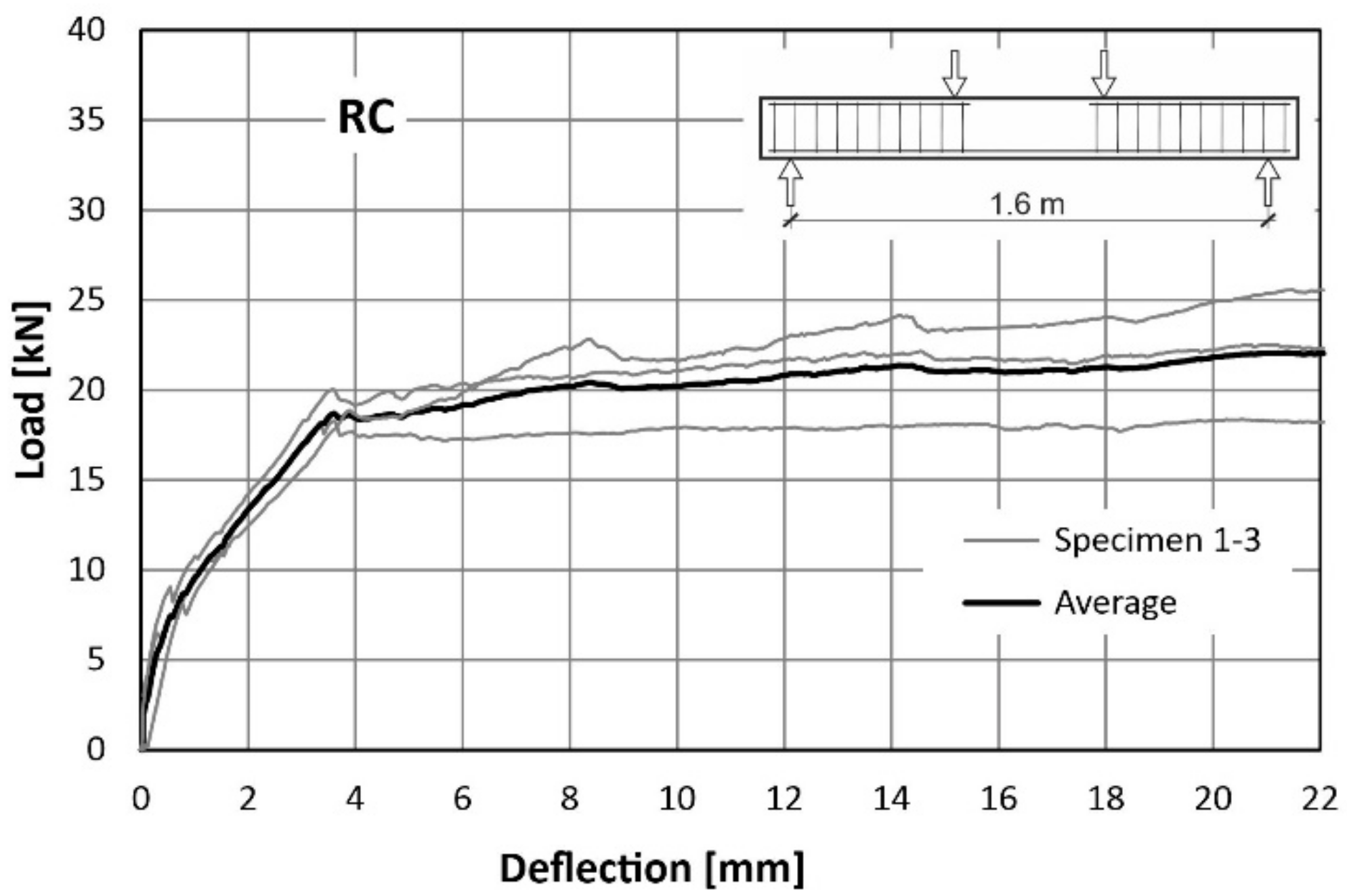 Materials 14 06752 g015
