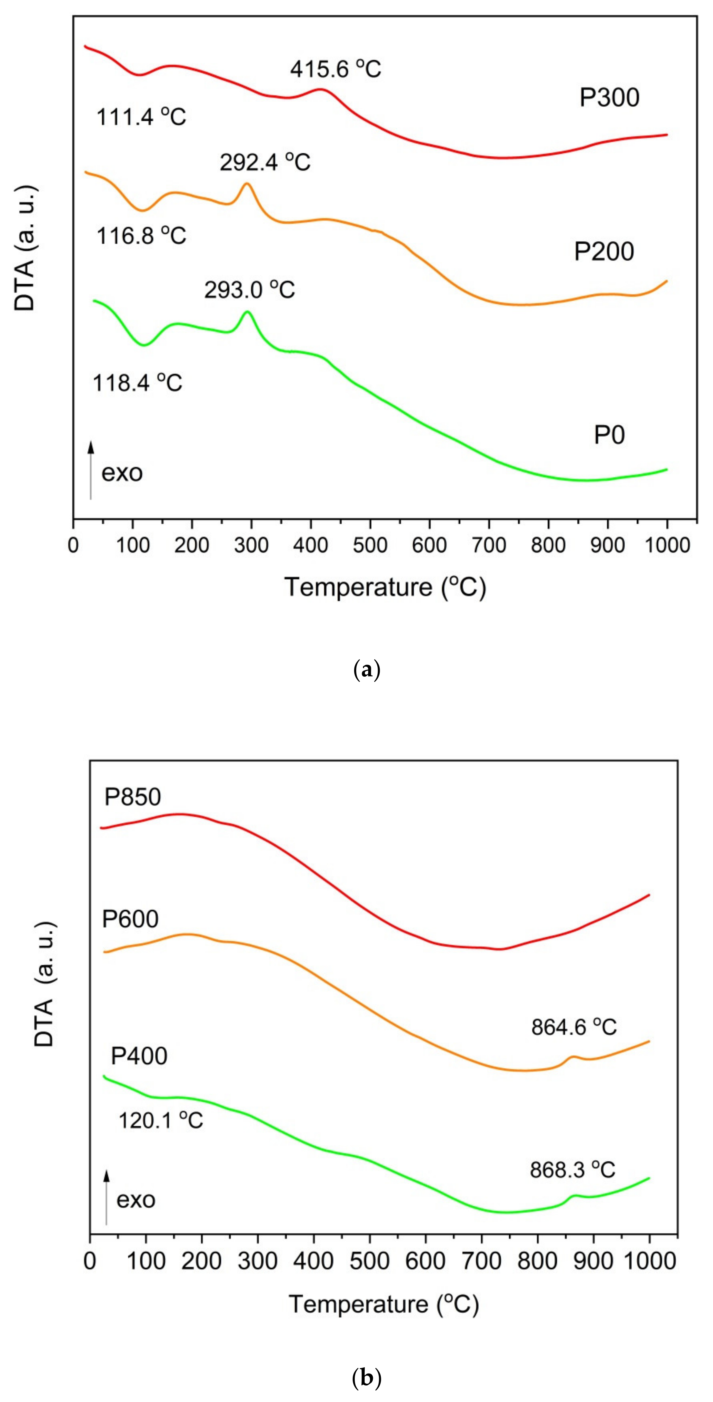 Materials 14 06755 g007