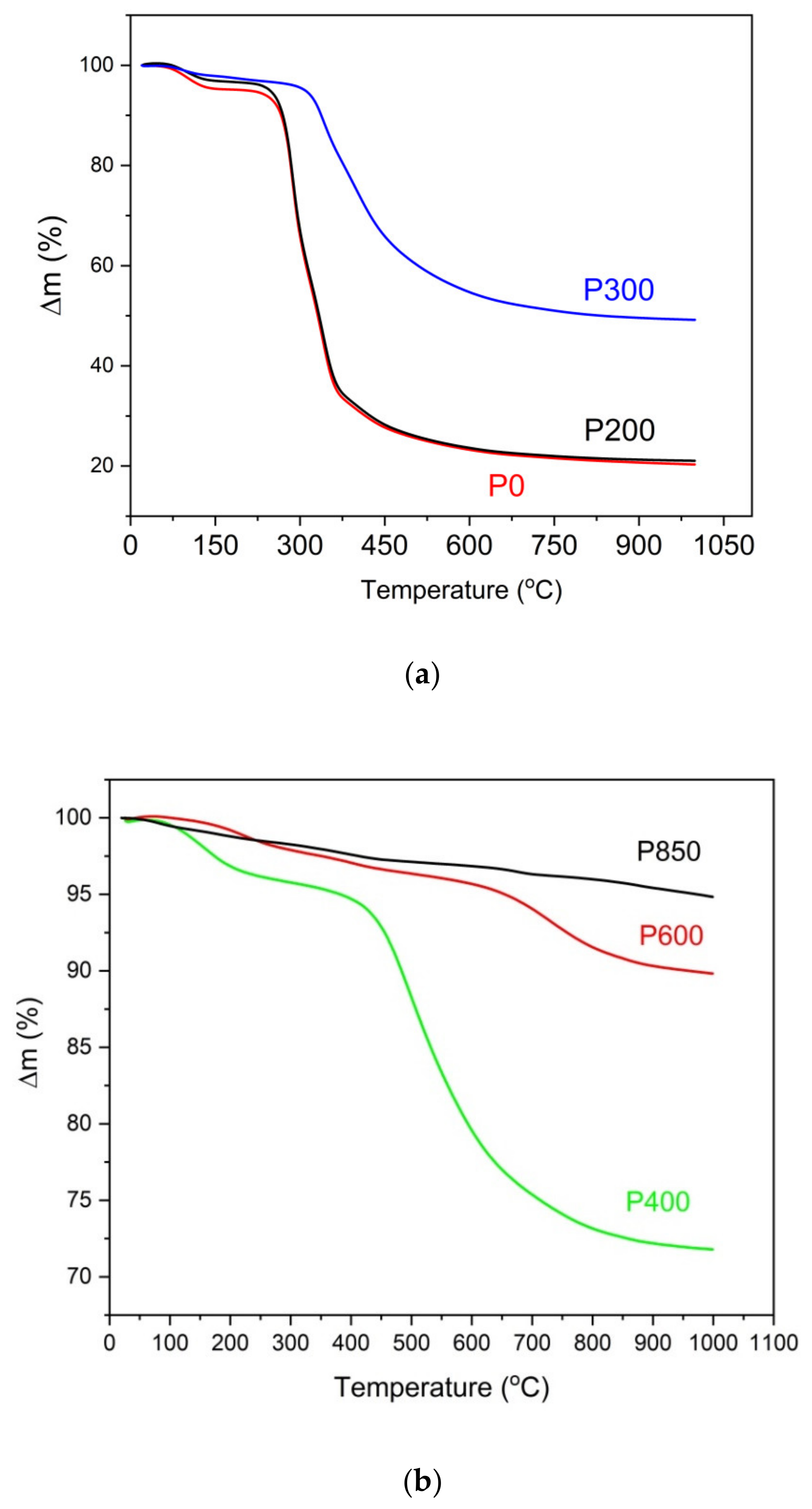 Materials 14 06755 g008