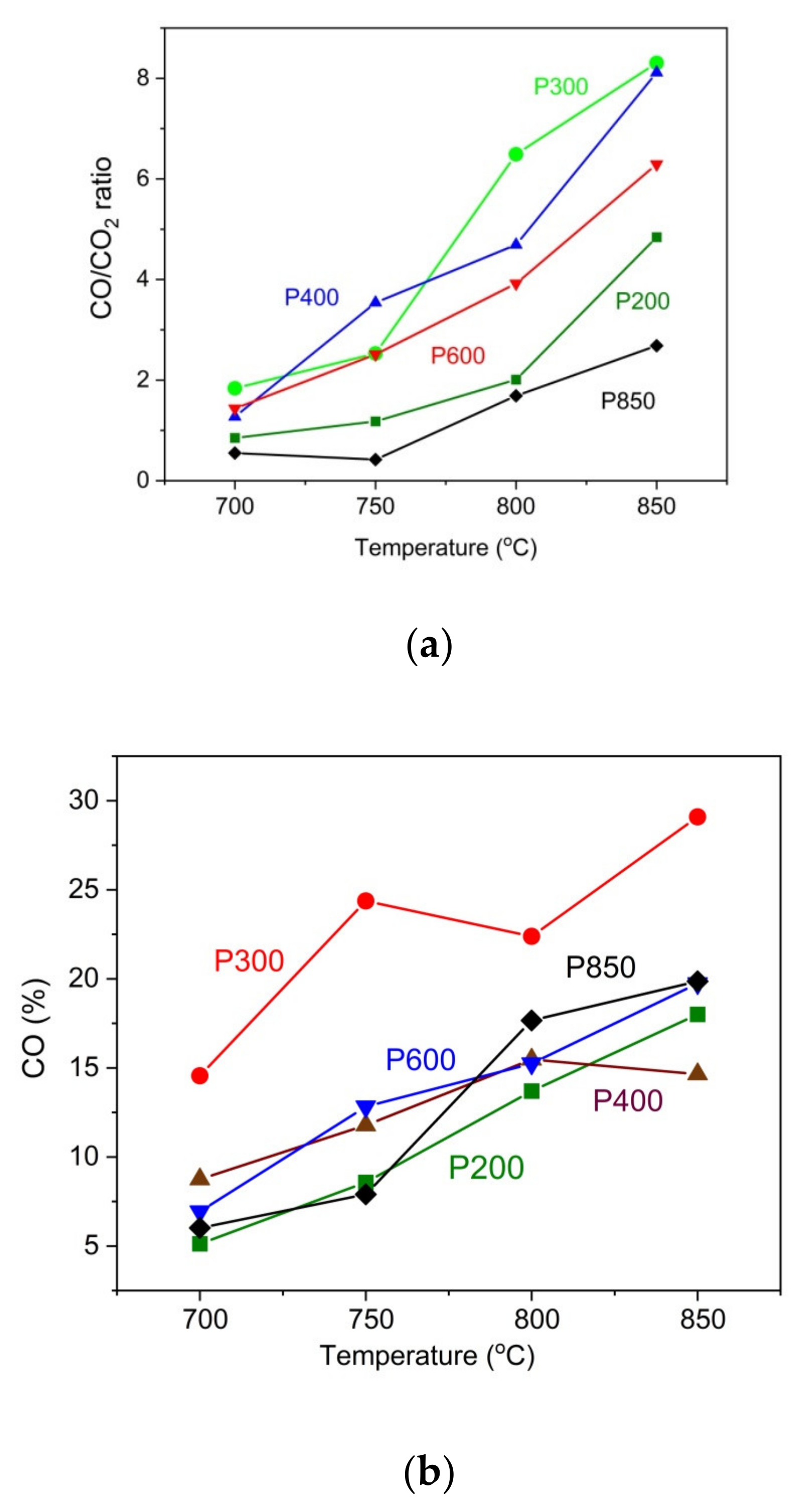 Materials 14 06755 g010
