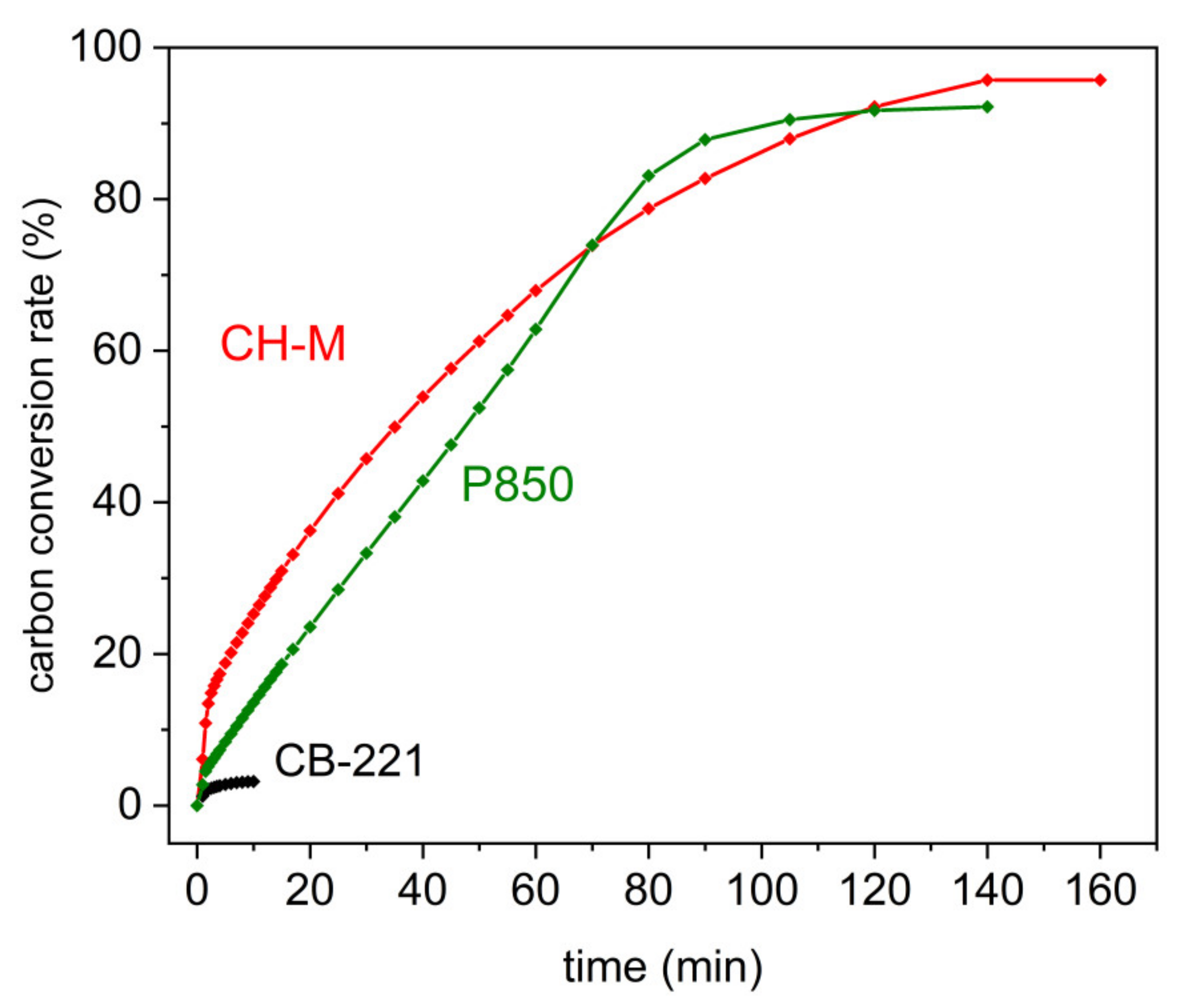 Materials 14 06755 g012