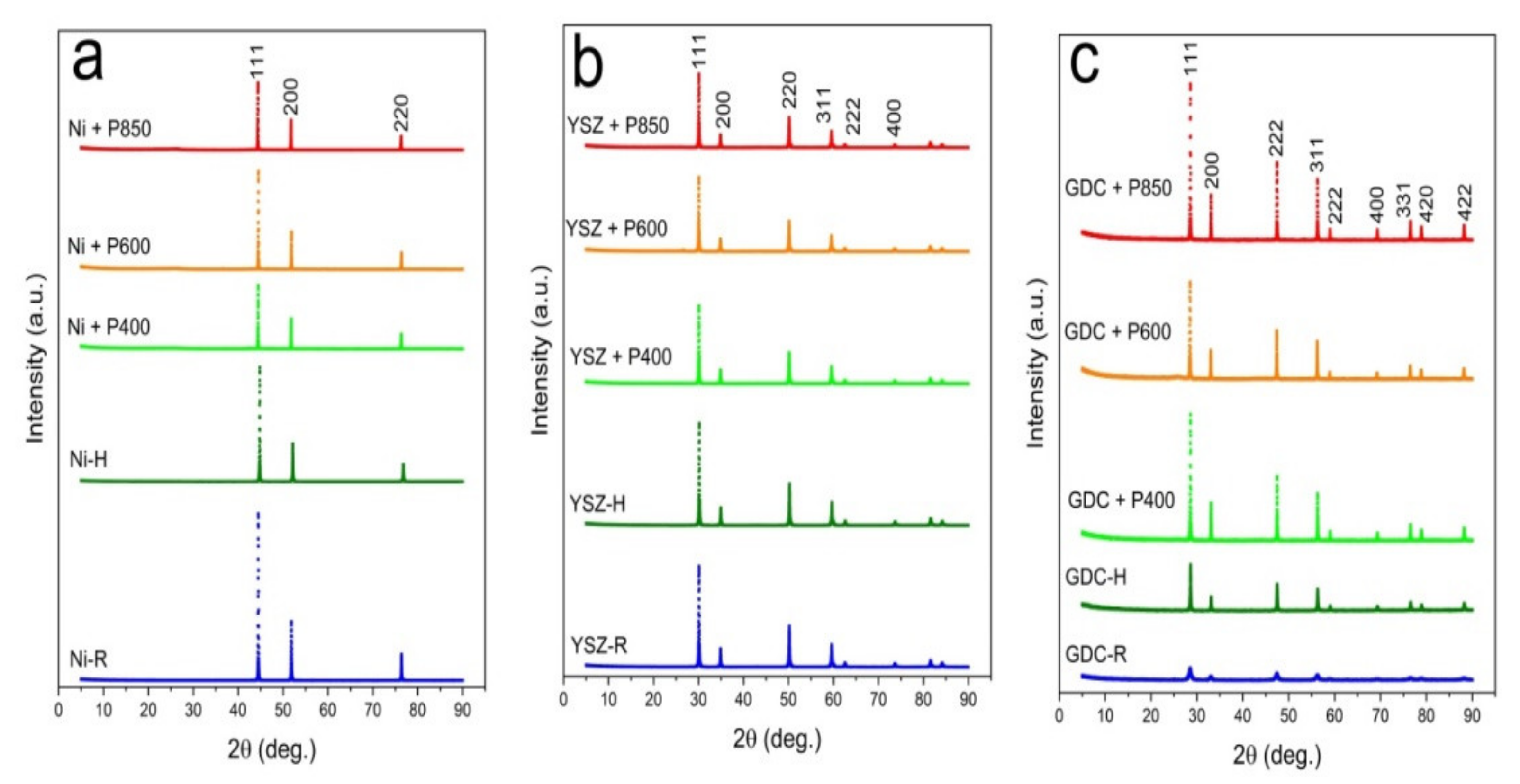 Materials 14 06755 g013
