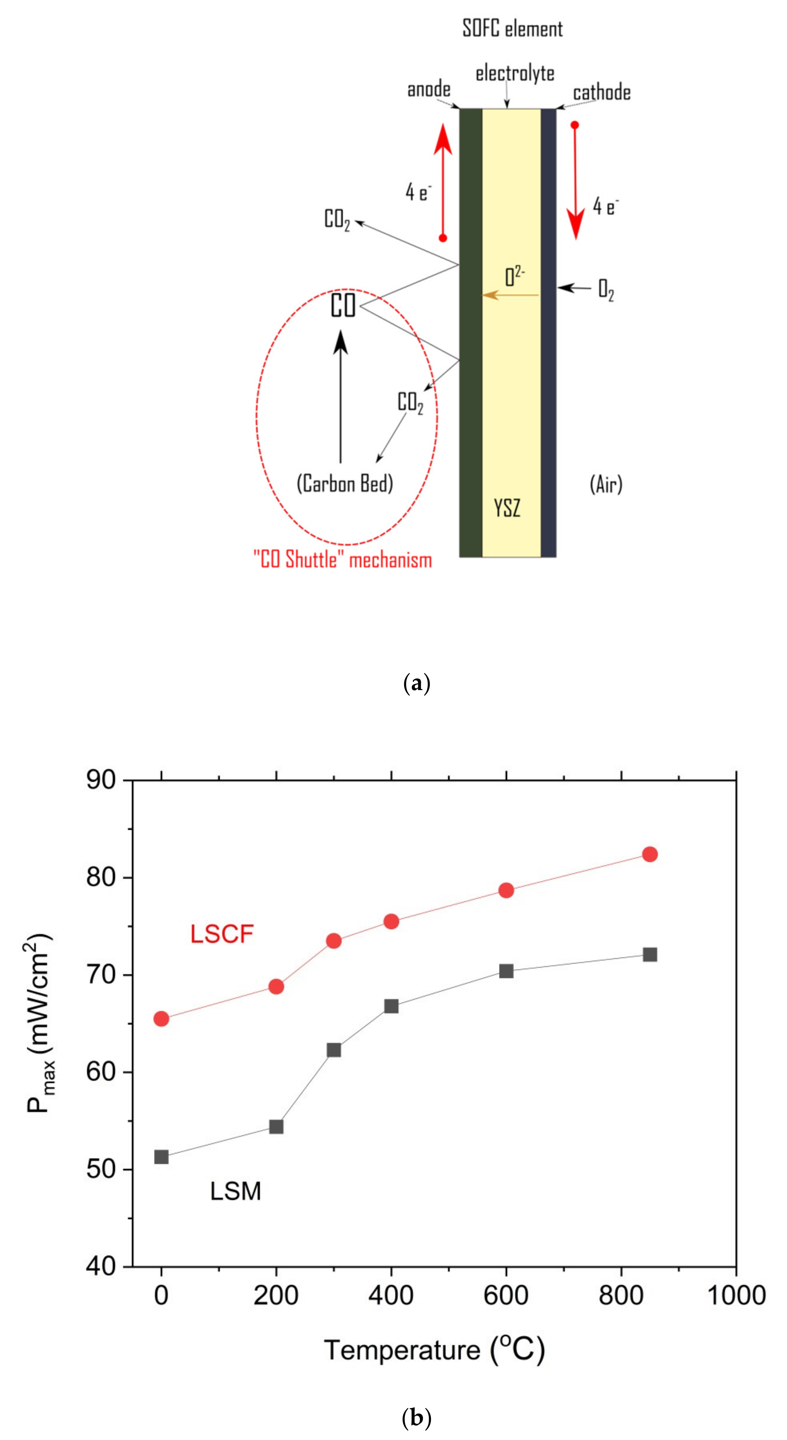 Materials 14 06755 g017