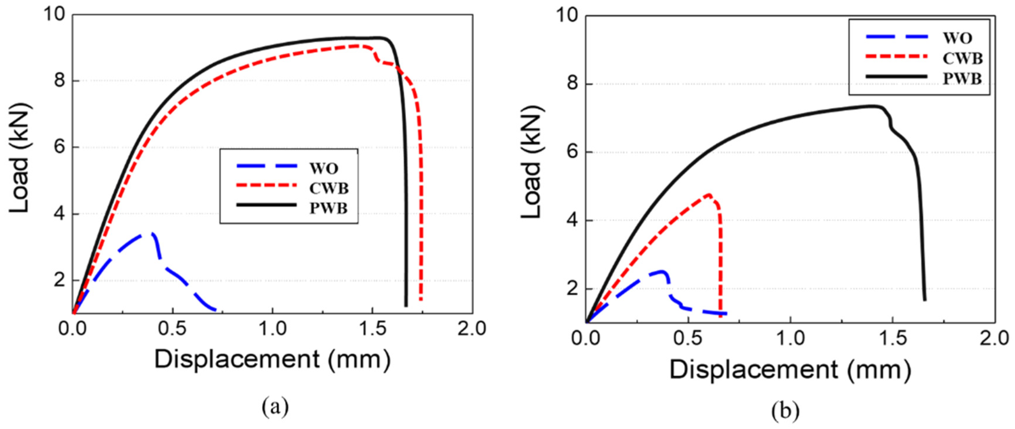 Materials 14 06756 g013