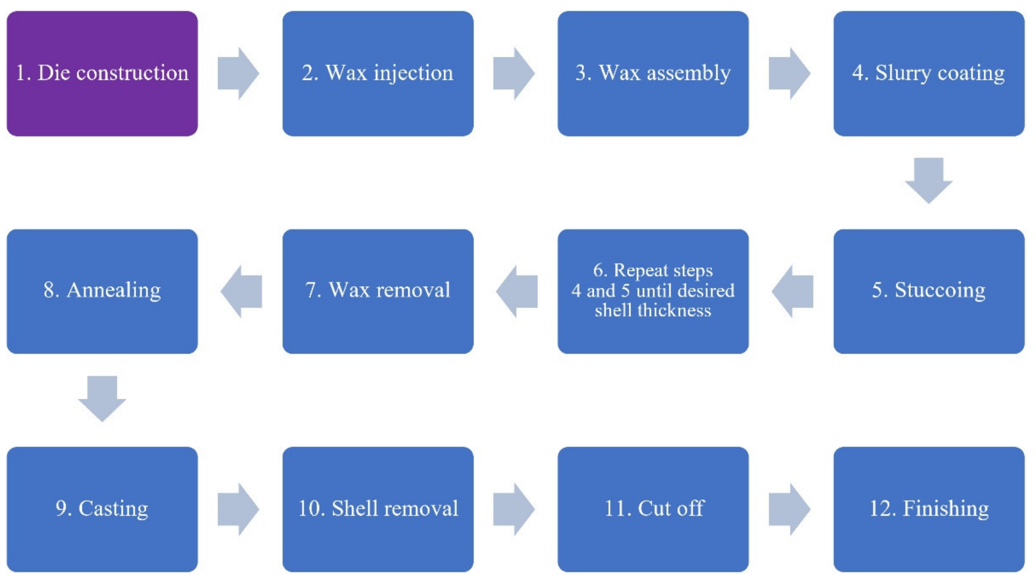 Materials 14 06758 g001