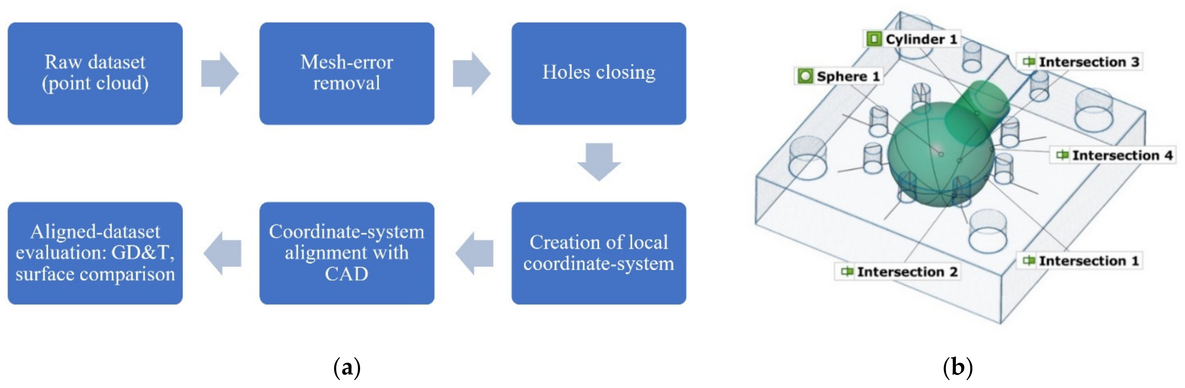 Materials 14 06758 g007