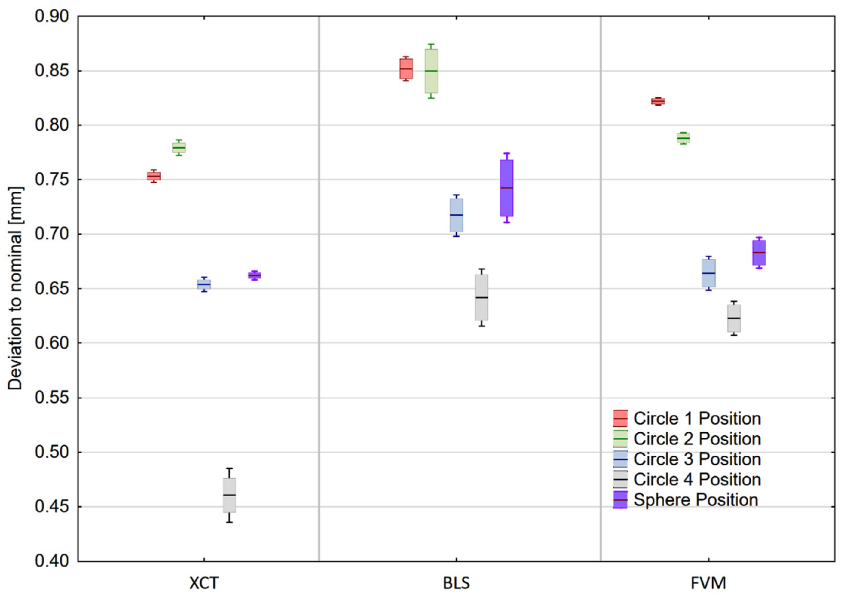 Materials 14 06758 g013