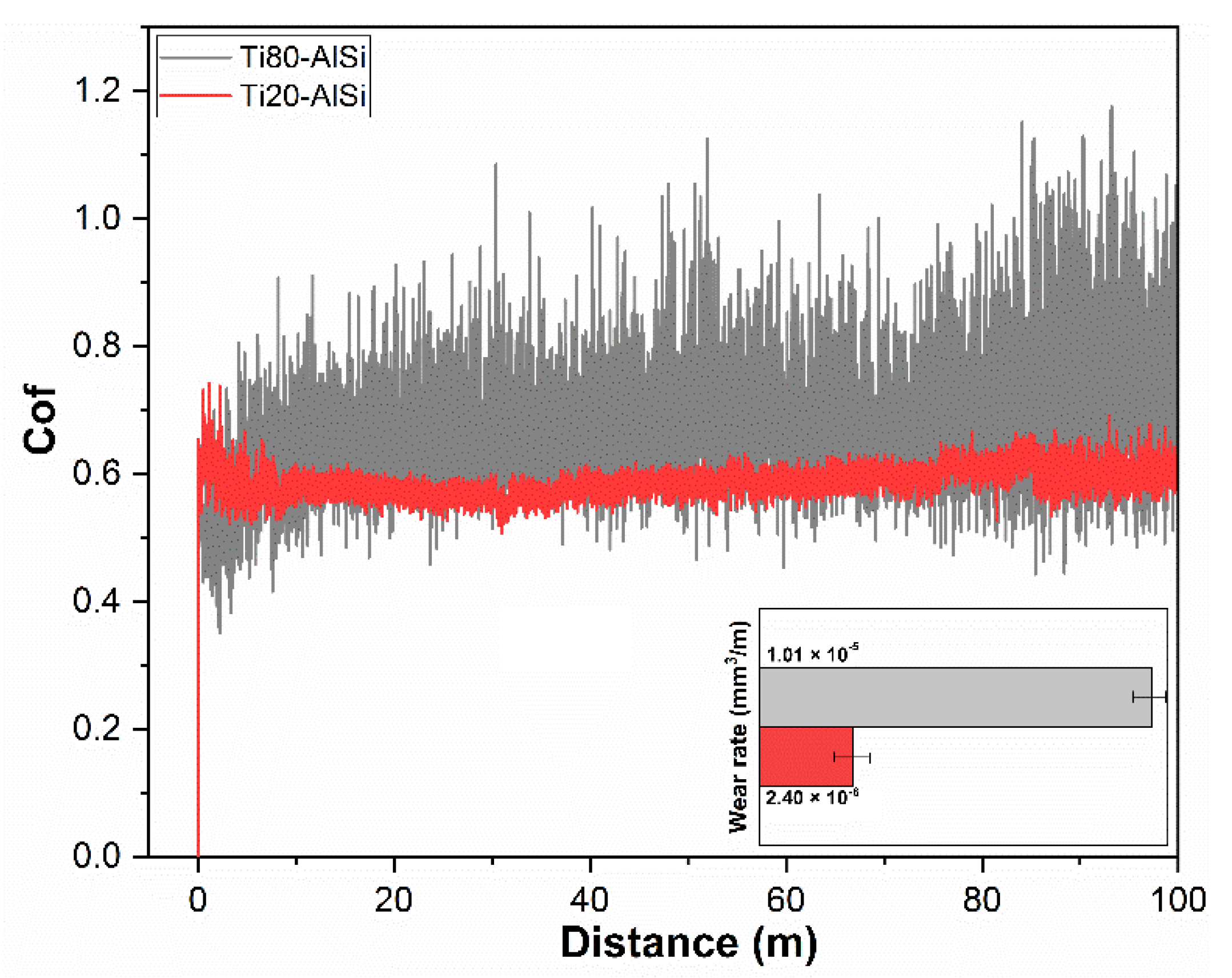 Materials 14 06761 g002 Materials 14 06761 g002