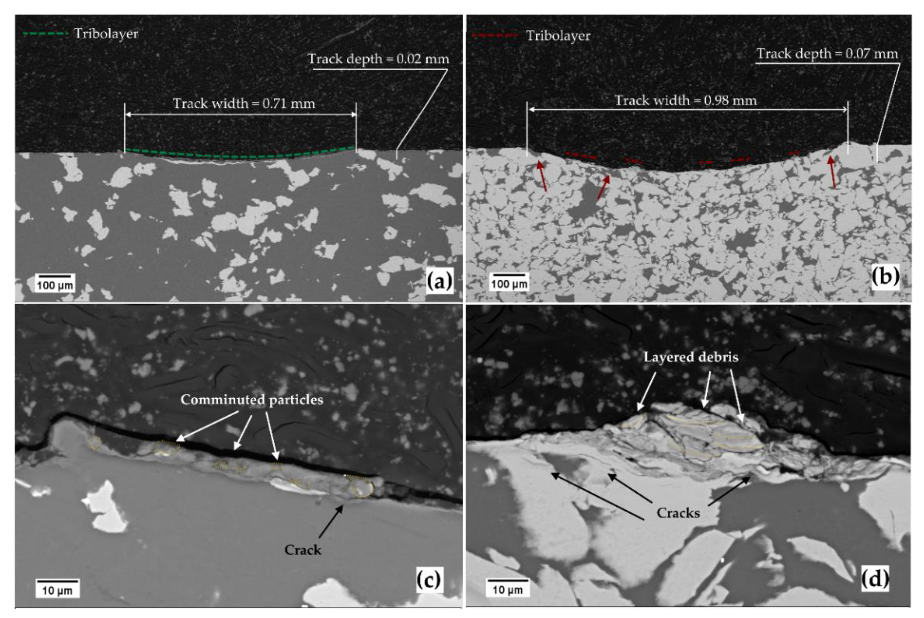 Materials 14 06761 g005 Materials 14 06761 g005