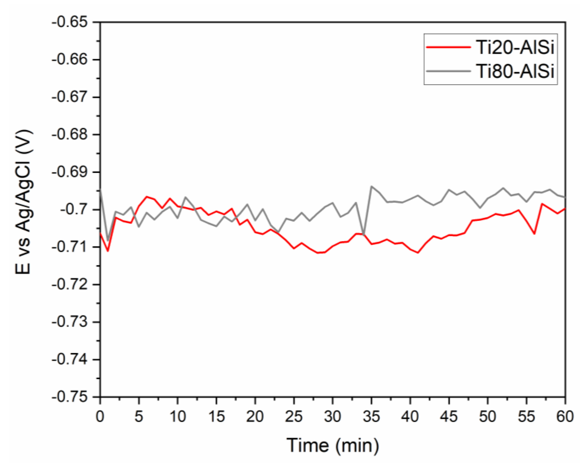 Materials 14 06761 g008 Materials 14 06761 g008