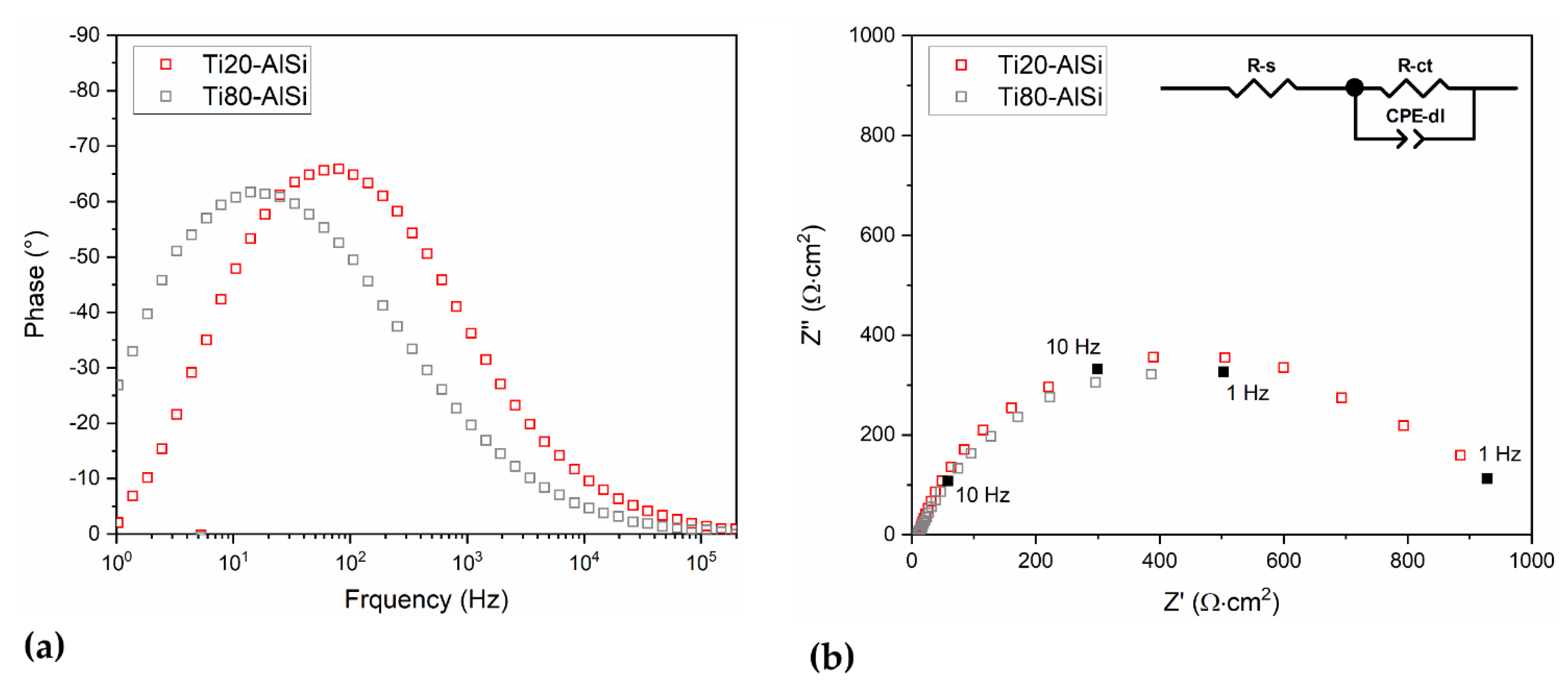 Materials 14 06761 g009 Materials 14 06761 g009