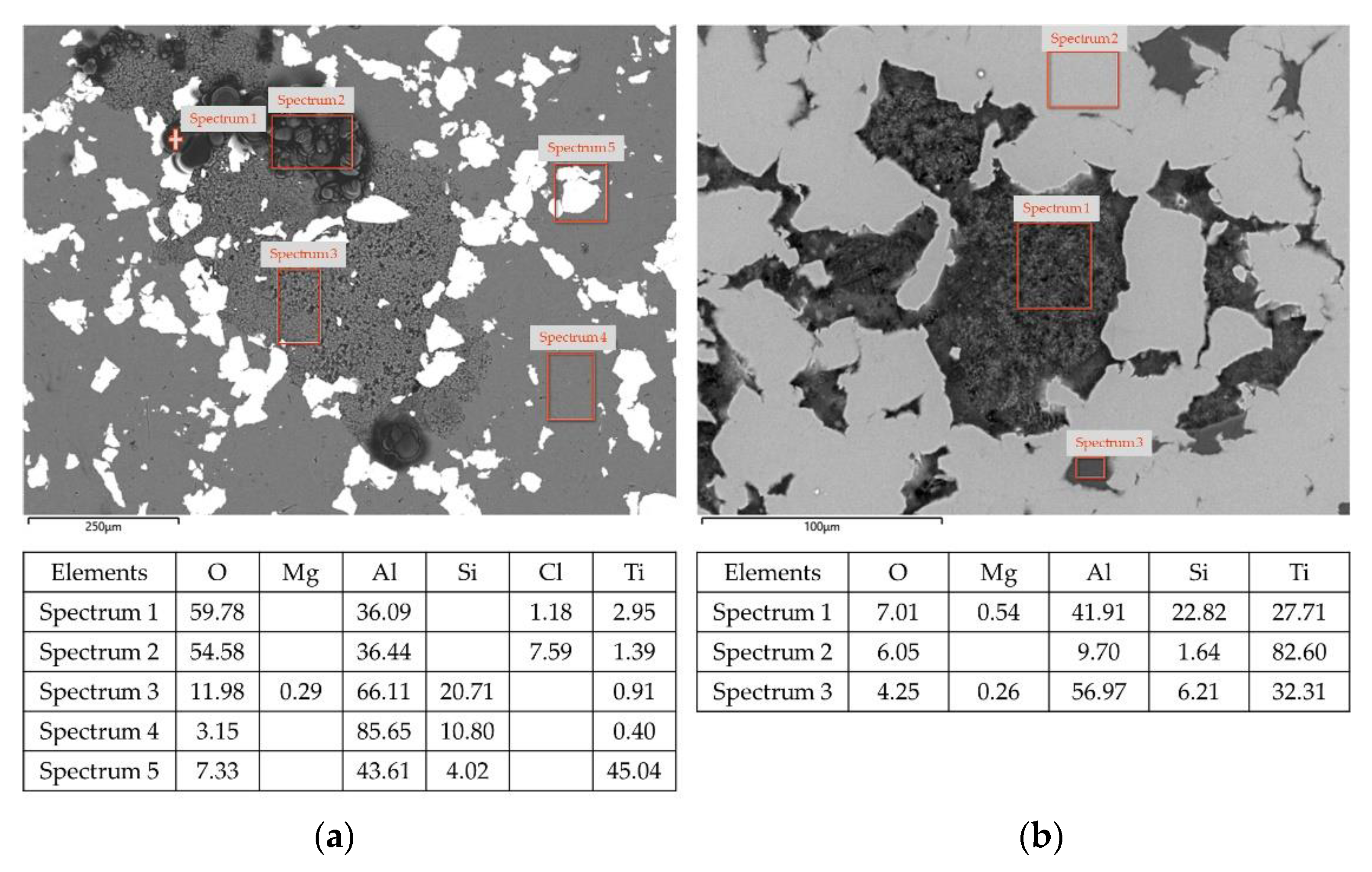 Materials 14 06761 g011 Materials 14 06761 g011