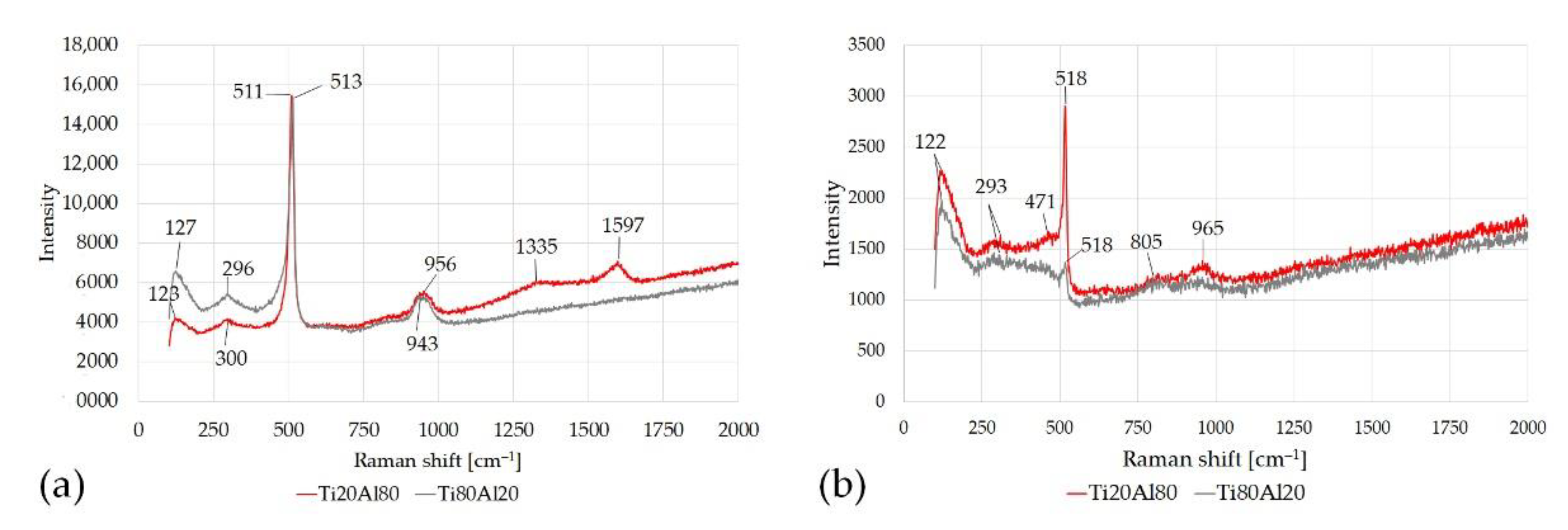 Materials 14 06761 g012 Materials 14 06761 g012