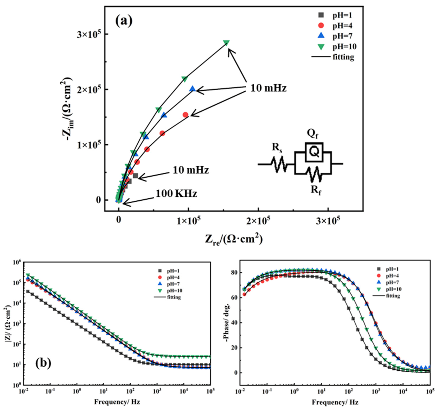 Materials 14 06764 g003 550