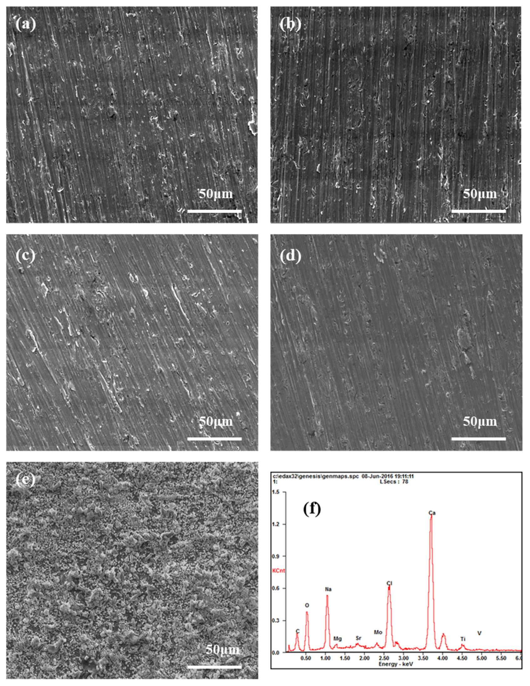 Materials 14 06764 g010 550