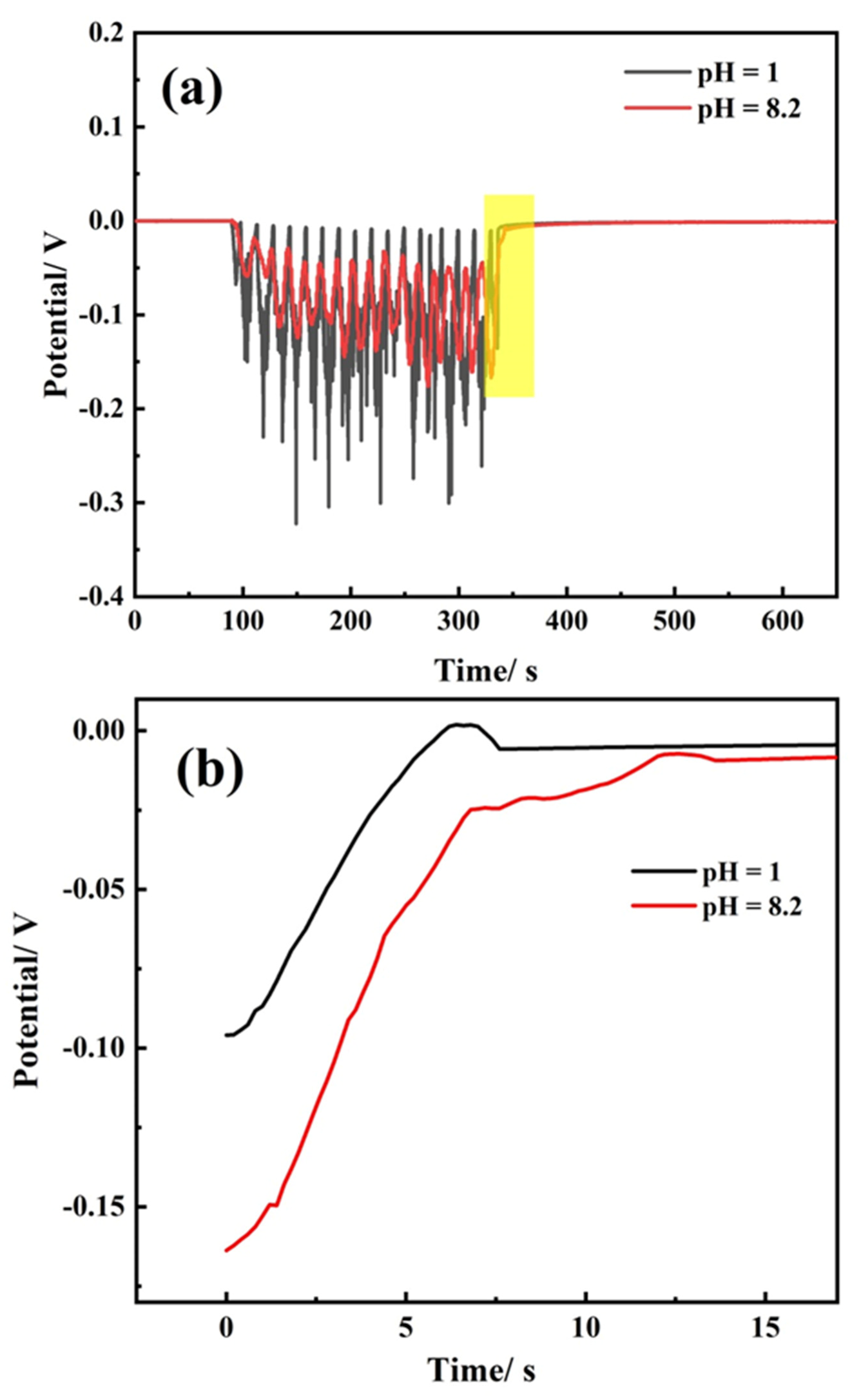 Materials 14 06764 g012 550