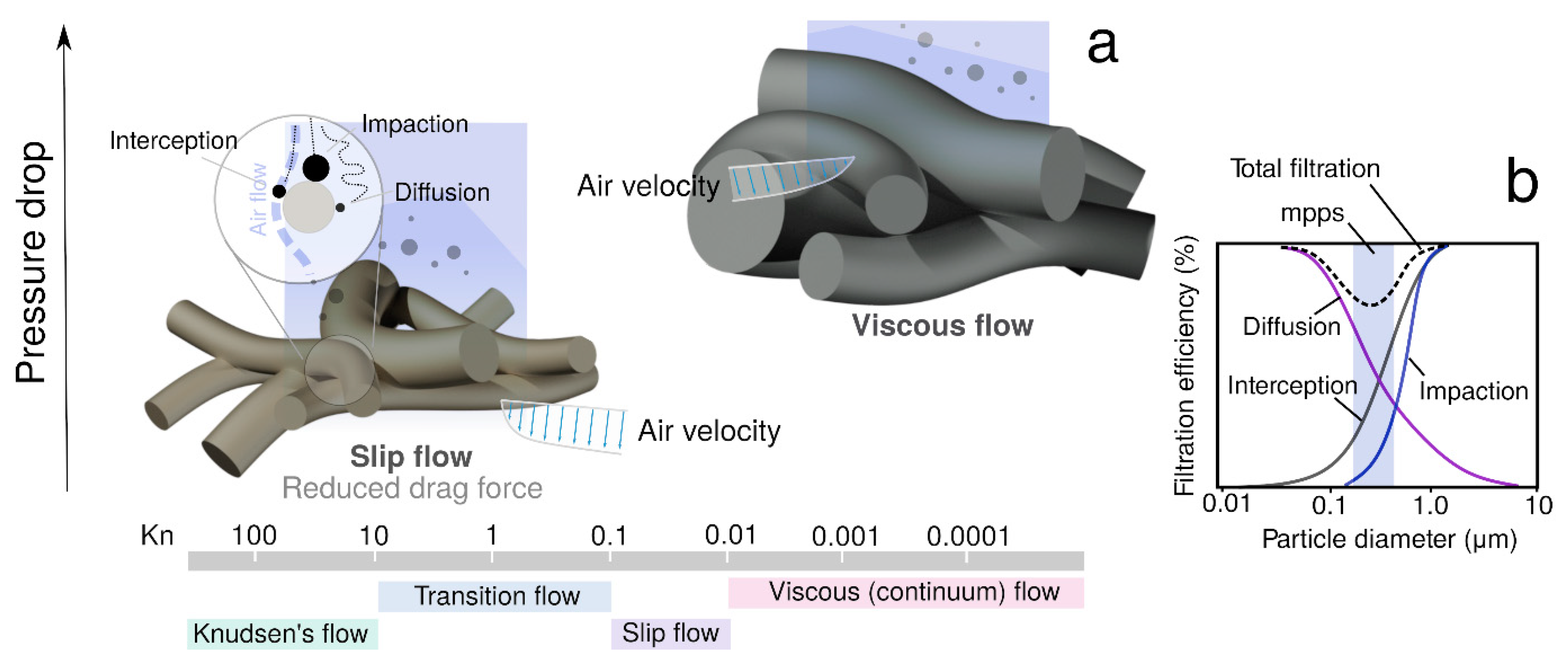 Materials 14 06766 g002 Materials 14 06766 g002