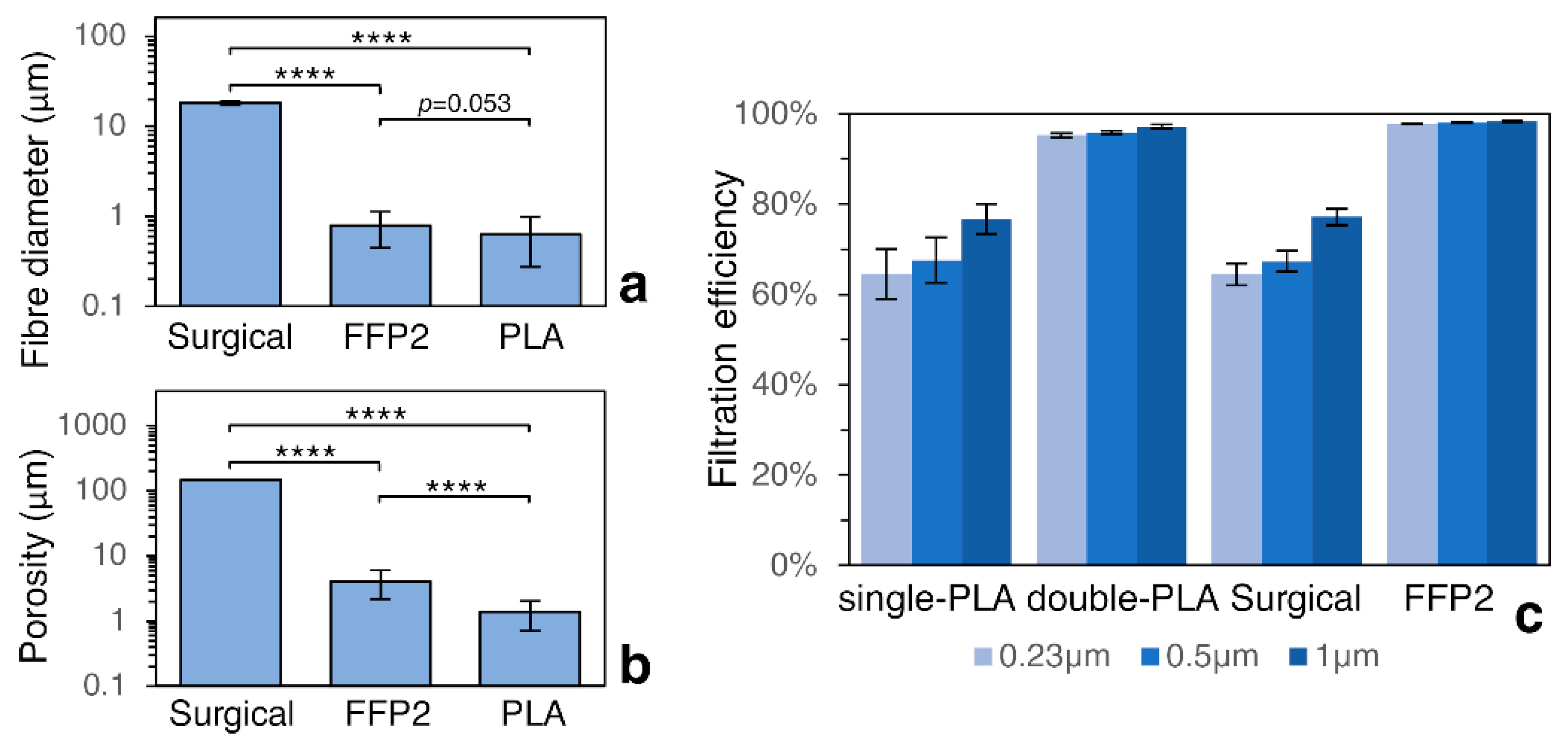 Materials 14 06766 g003 Materials 14 06766 g003
