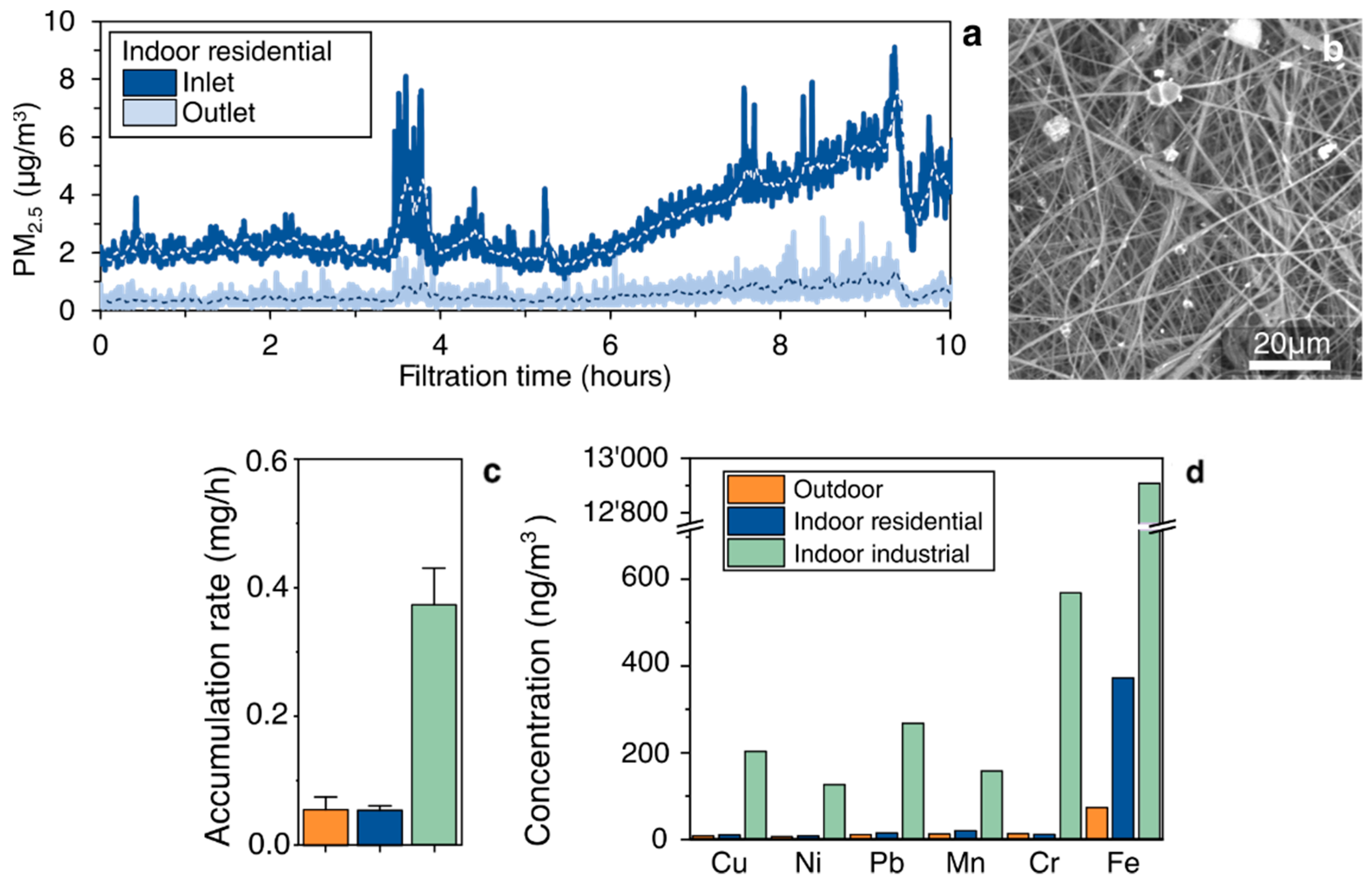 Materials 14 06766 g004 Materials 14 06766 g004