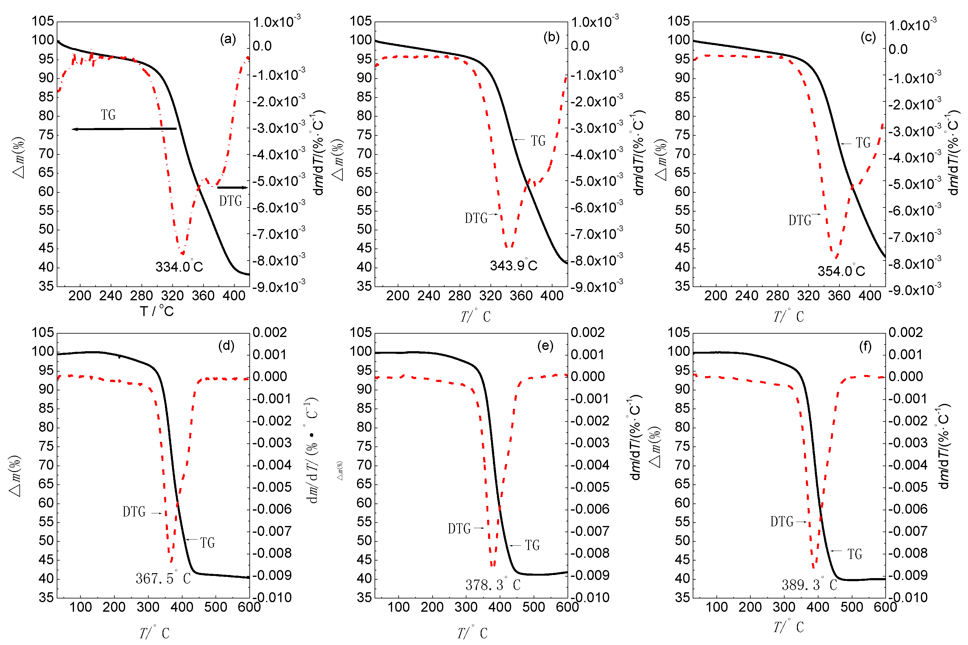 Materials 14 06767 g002