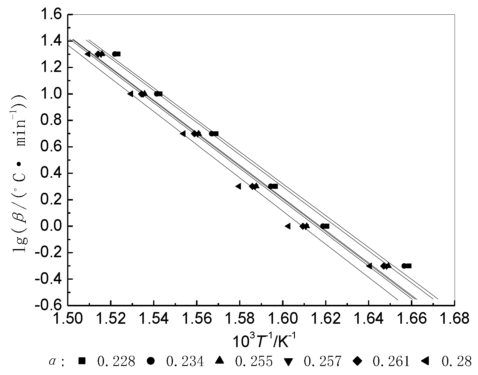Materials 14 06767 g003