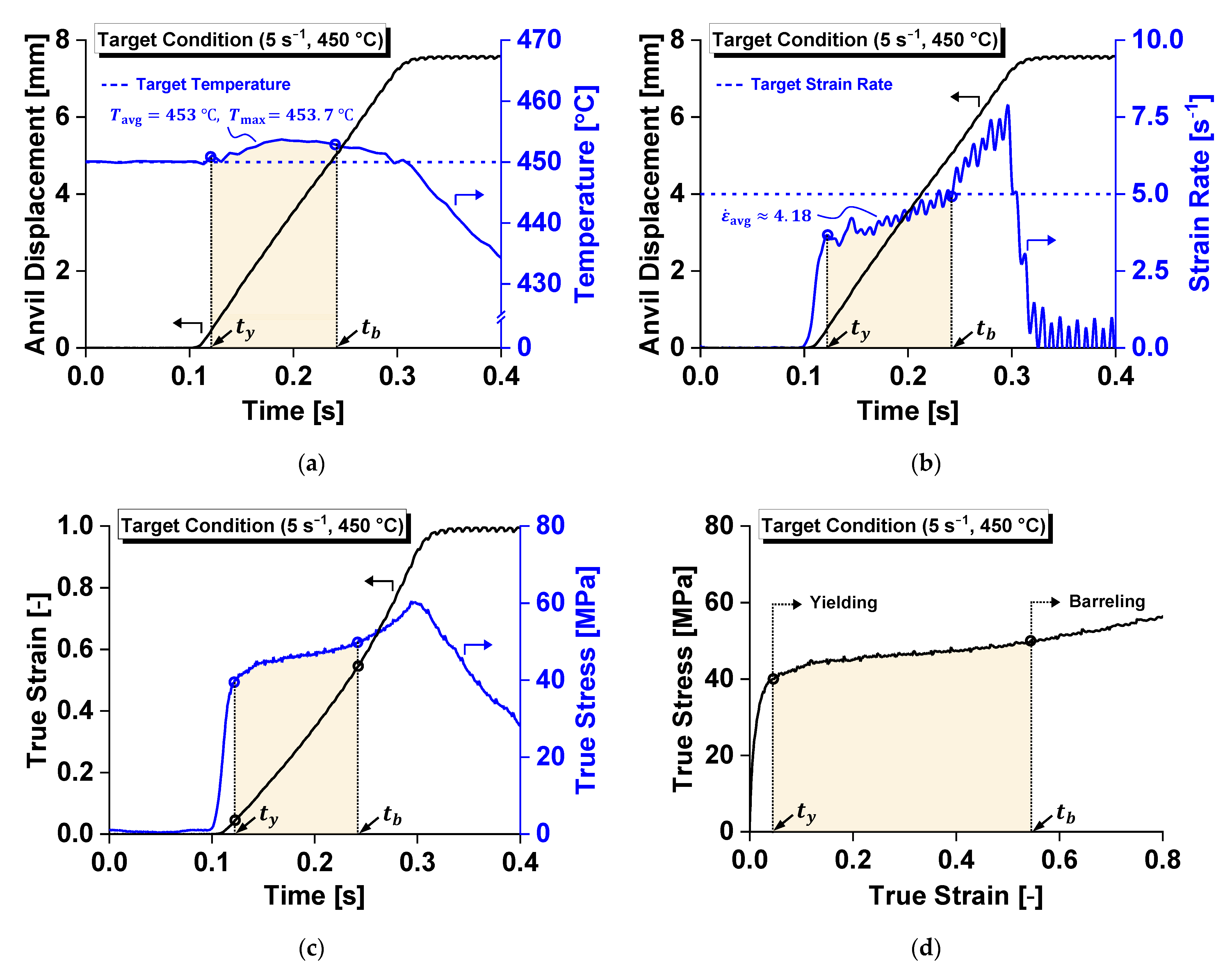 Materials 14 06768 g002
