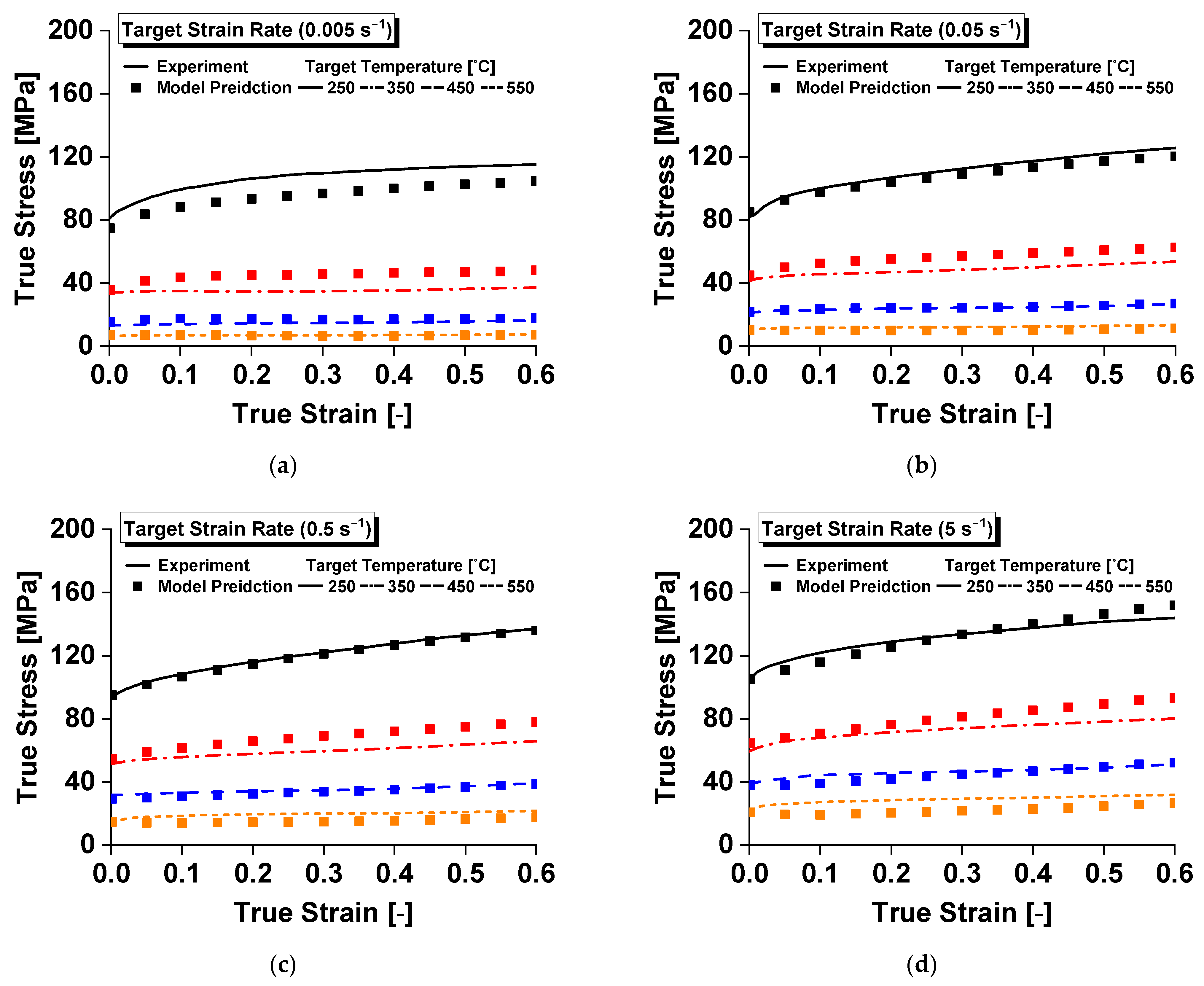 Materials 14 06768 g004