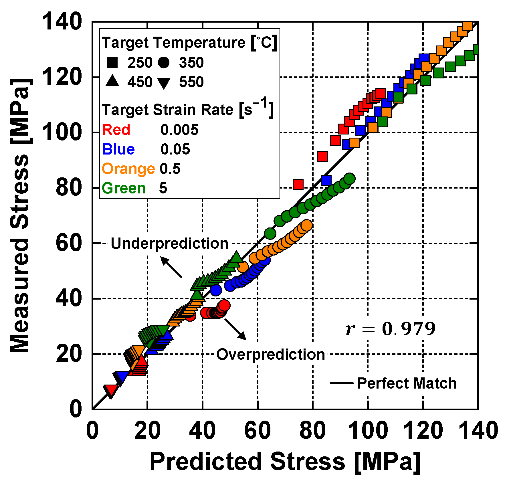 Materials 14 06768 g005