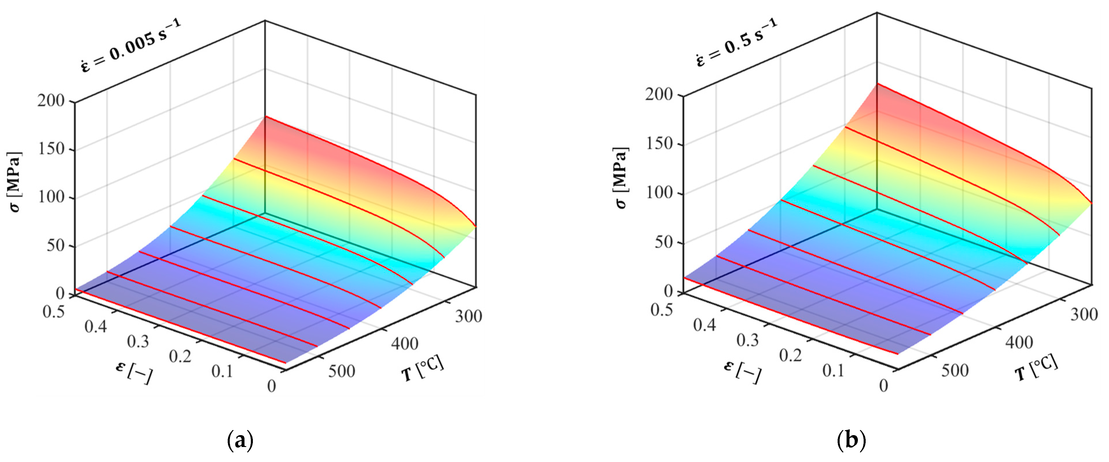 Materials 14 06768 g007a
