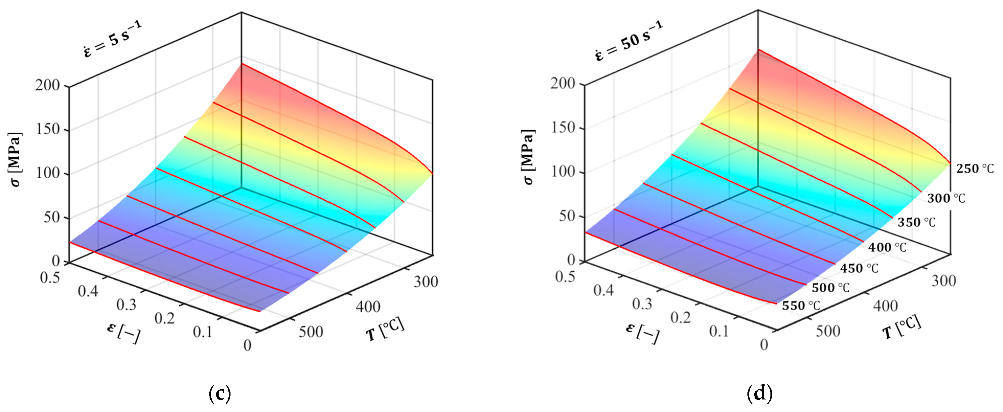 Materials 14 06768 g007b