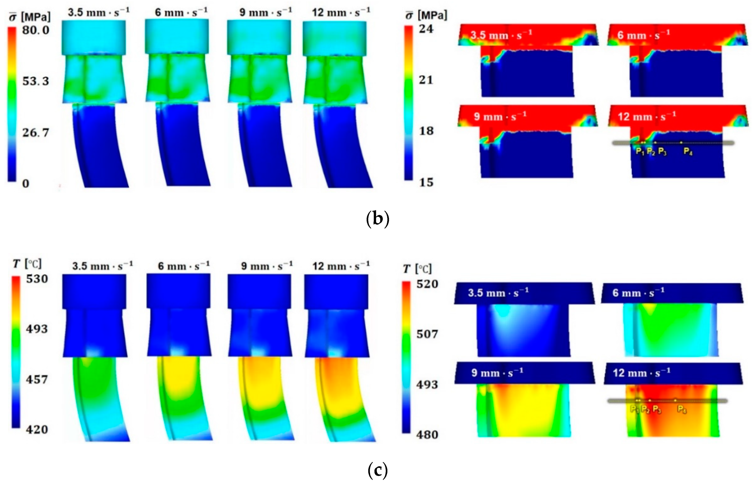 Materials 14 06768 g010b