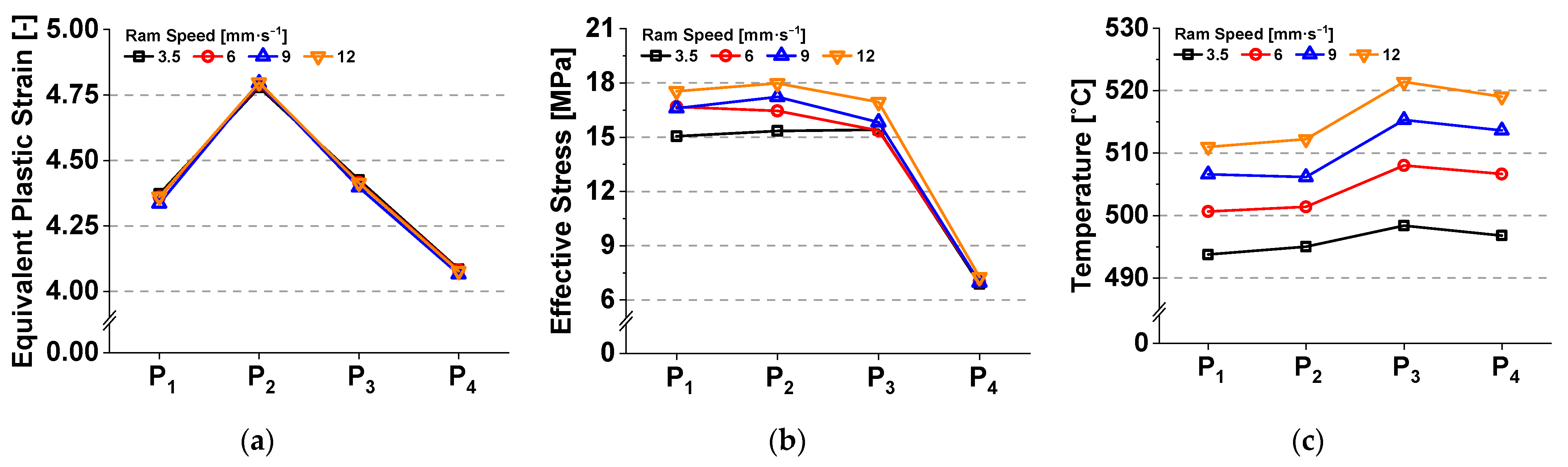 Materials 14 06768 g011