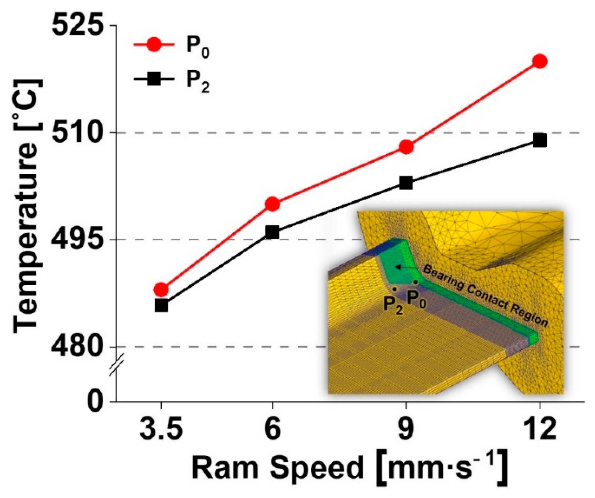 Materials 14 06768 g012