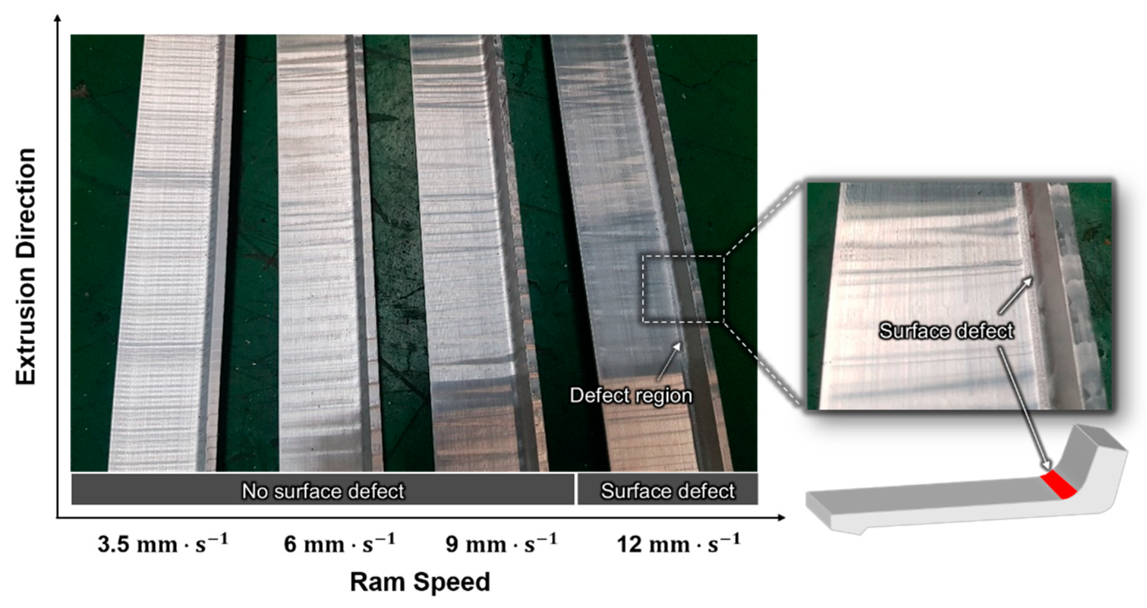 Materials 14 06768 g013