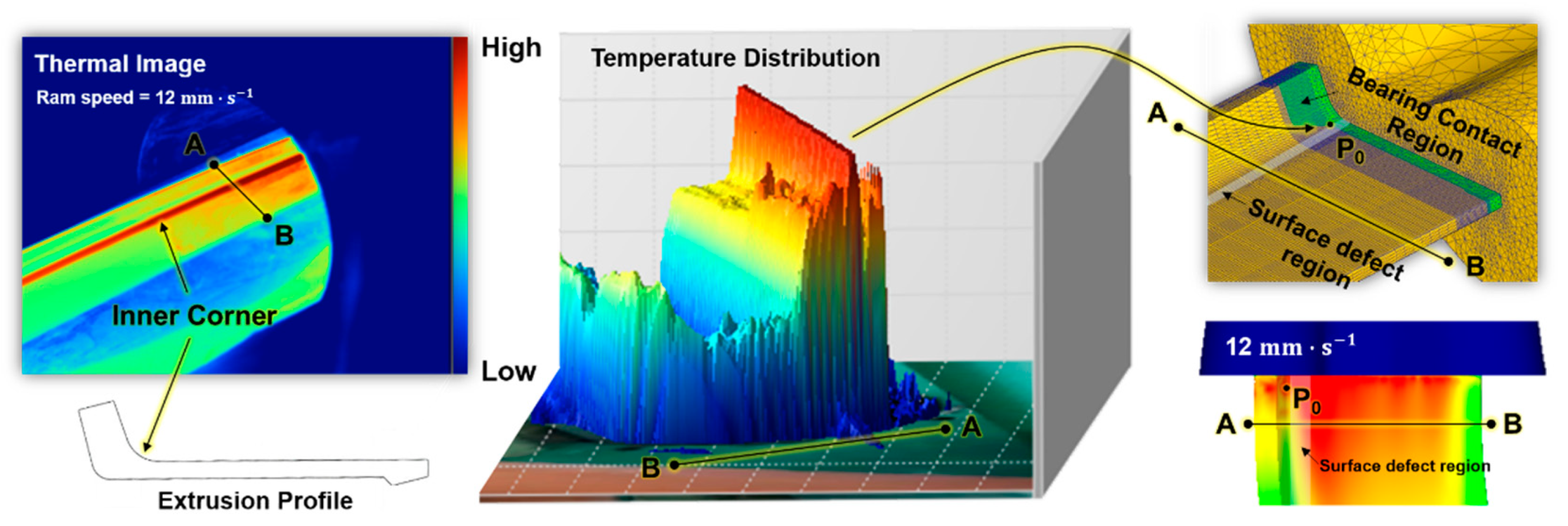 Materials 14 06768 g014