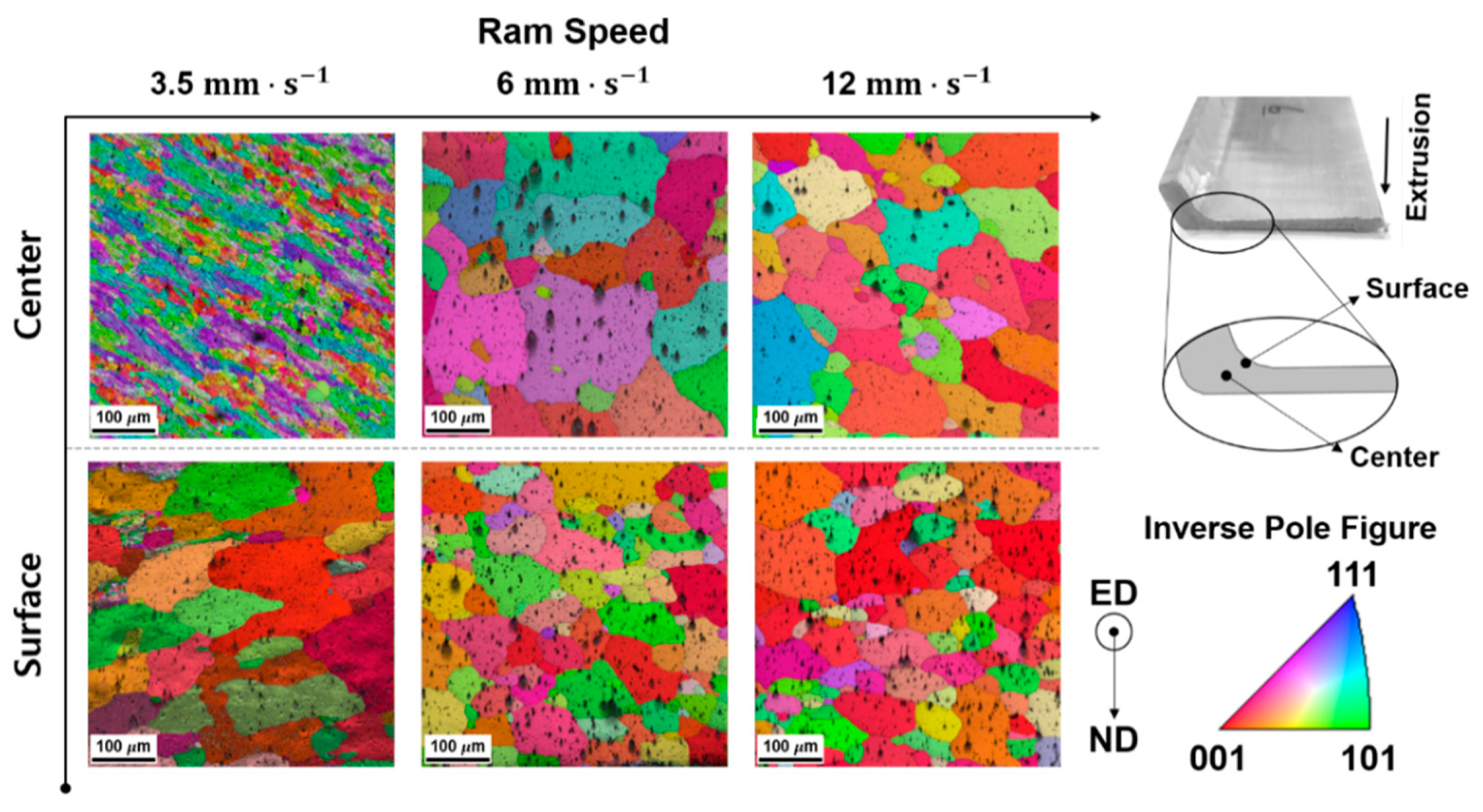 Materials 14 06768 g015