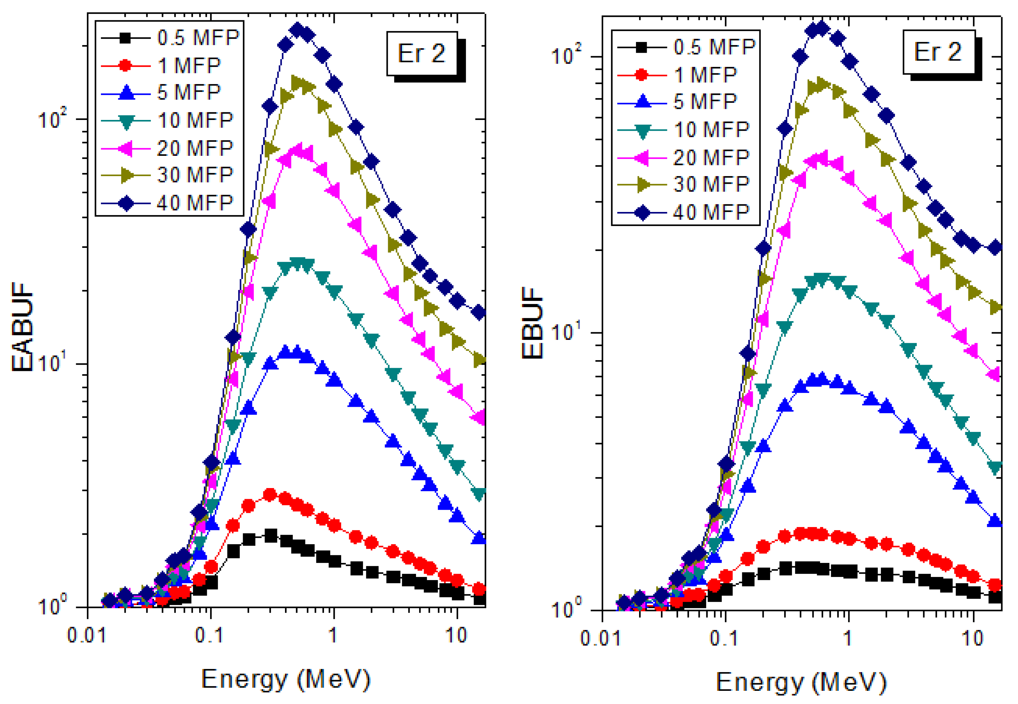 Materials 14 06769 g002