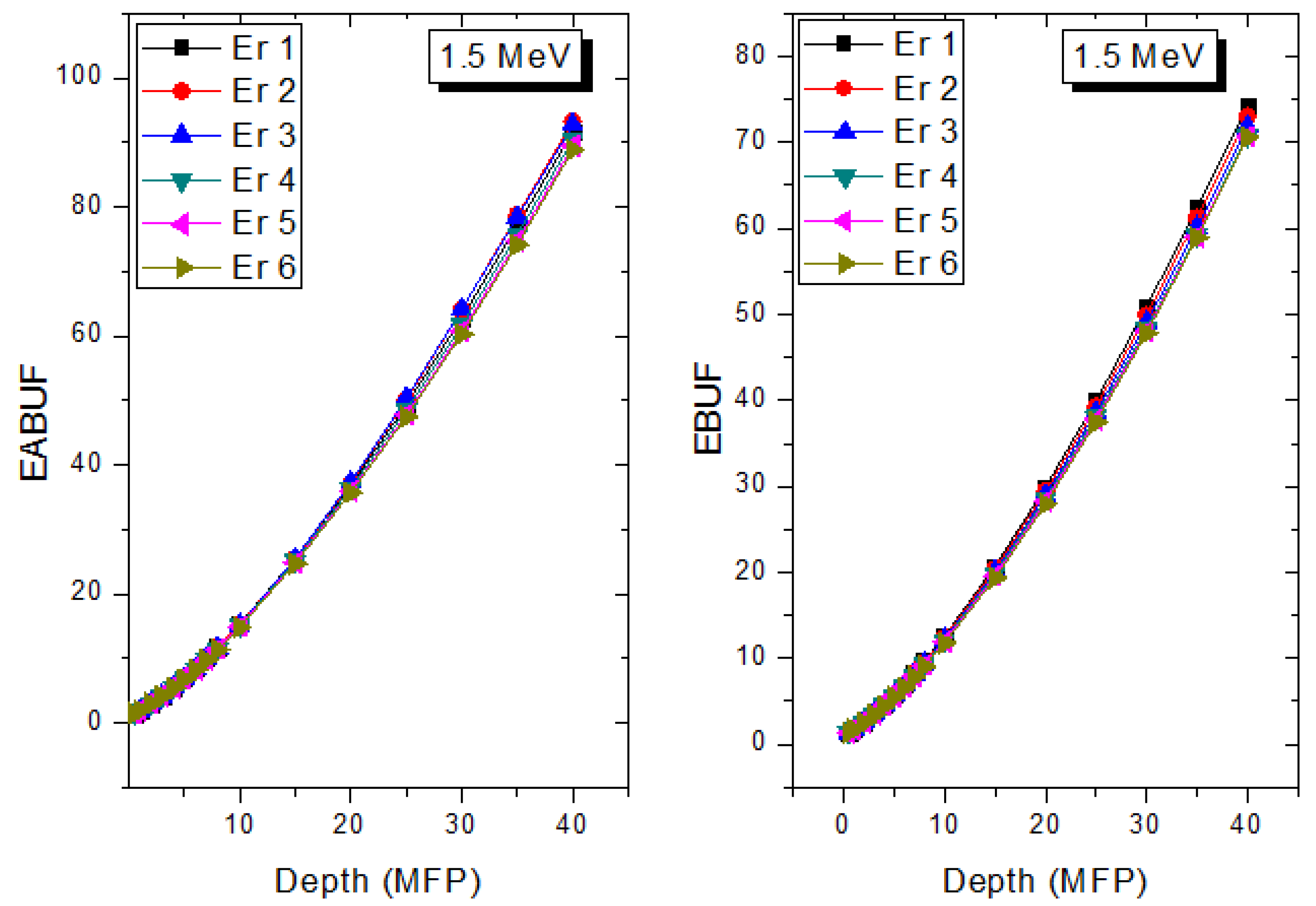 Materials 14 06769 g009