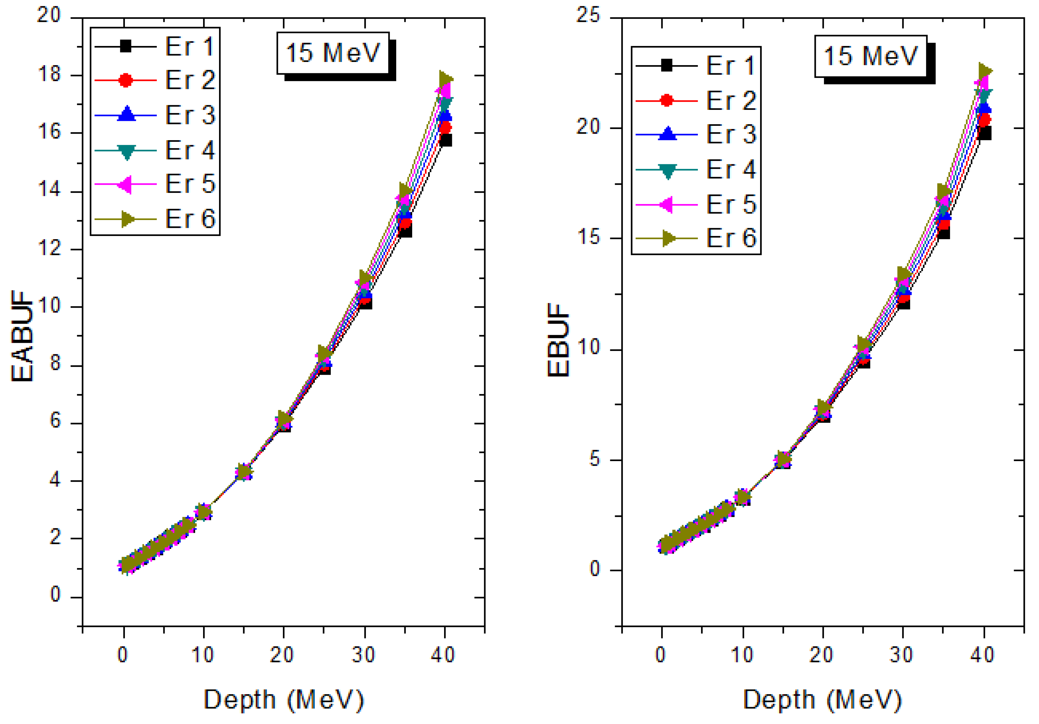 Materials 14 06769 g010